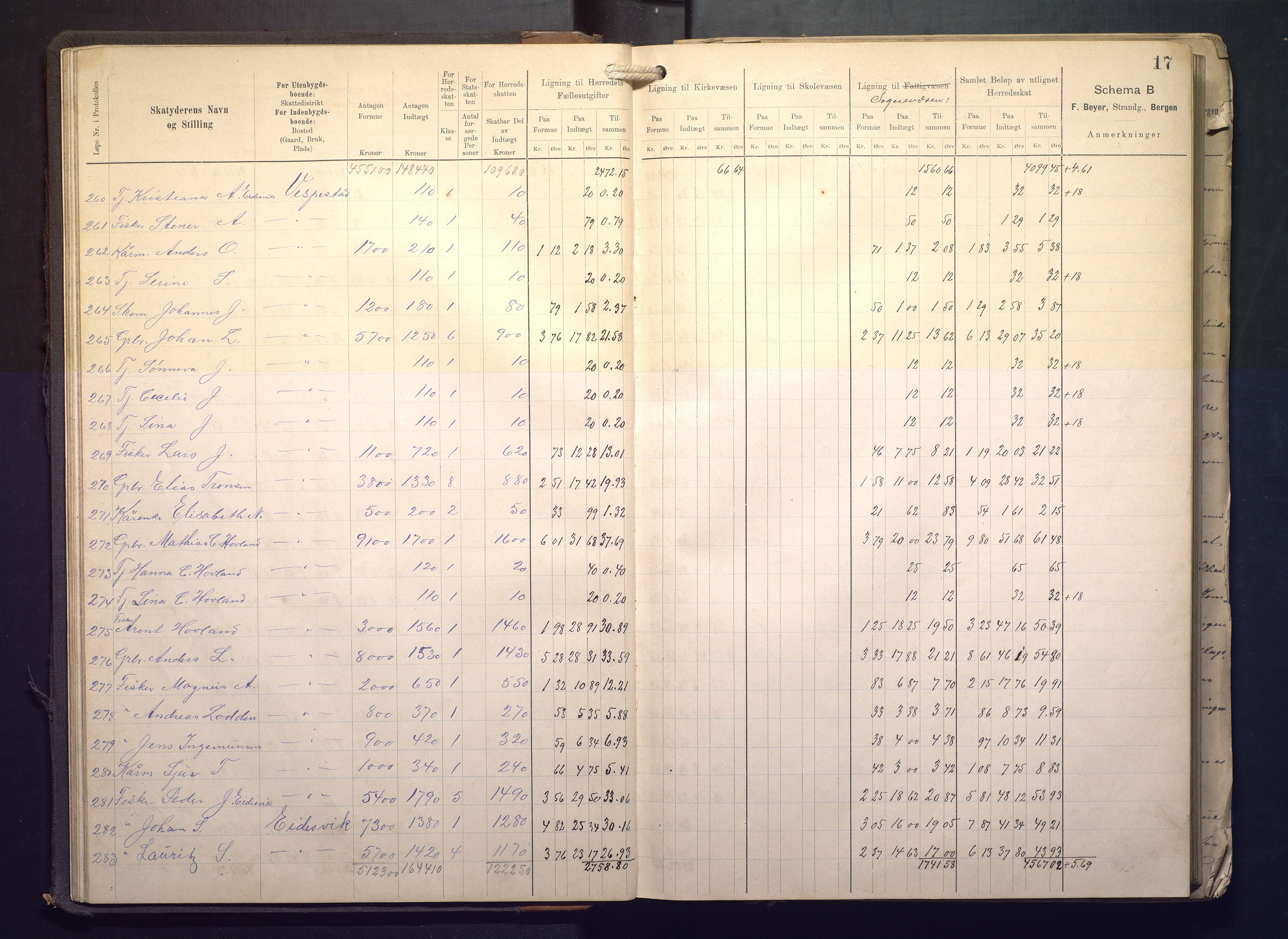 Finnaas kommune. Likningsnemnda, IKAH/1218a-142/F/Fa/L0009: Likningsprotokoll for heradsskatten, 1909-1911, p. 17