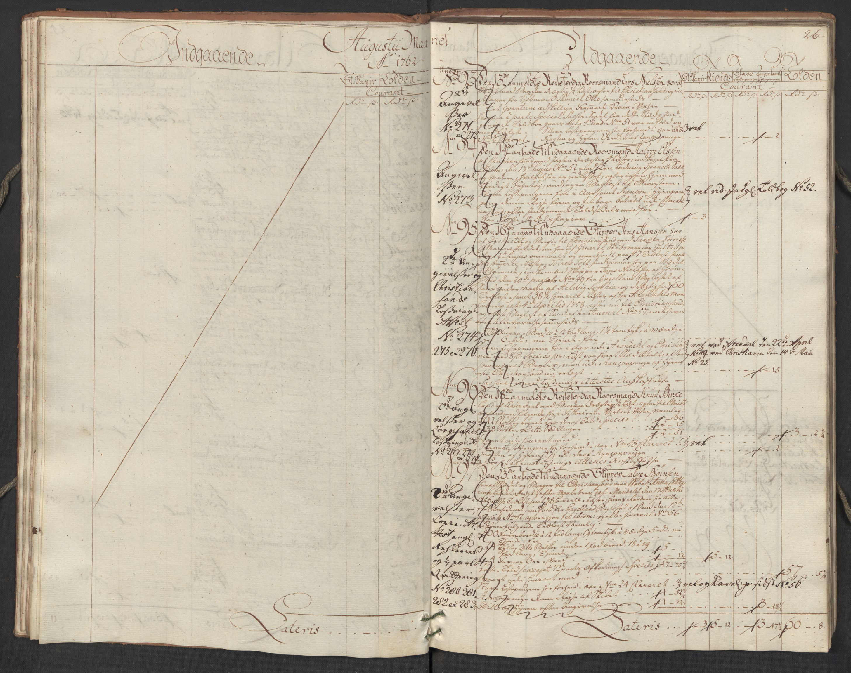 Generaltollkammeret, tollregnskaper, AV/RA-EA-5490/R17/L0023/0005: Tollregnskaper Mandal / Utgående hovedtollbok, 1762, p. 25b-26a