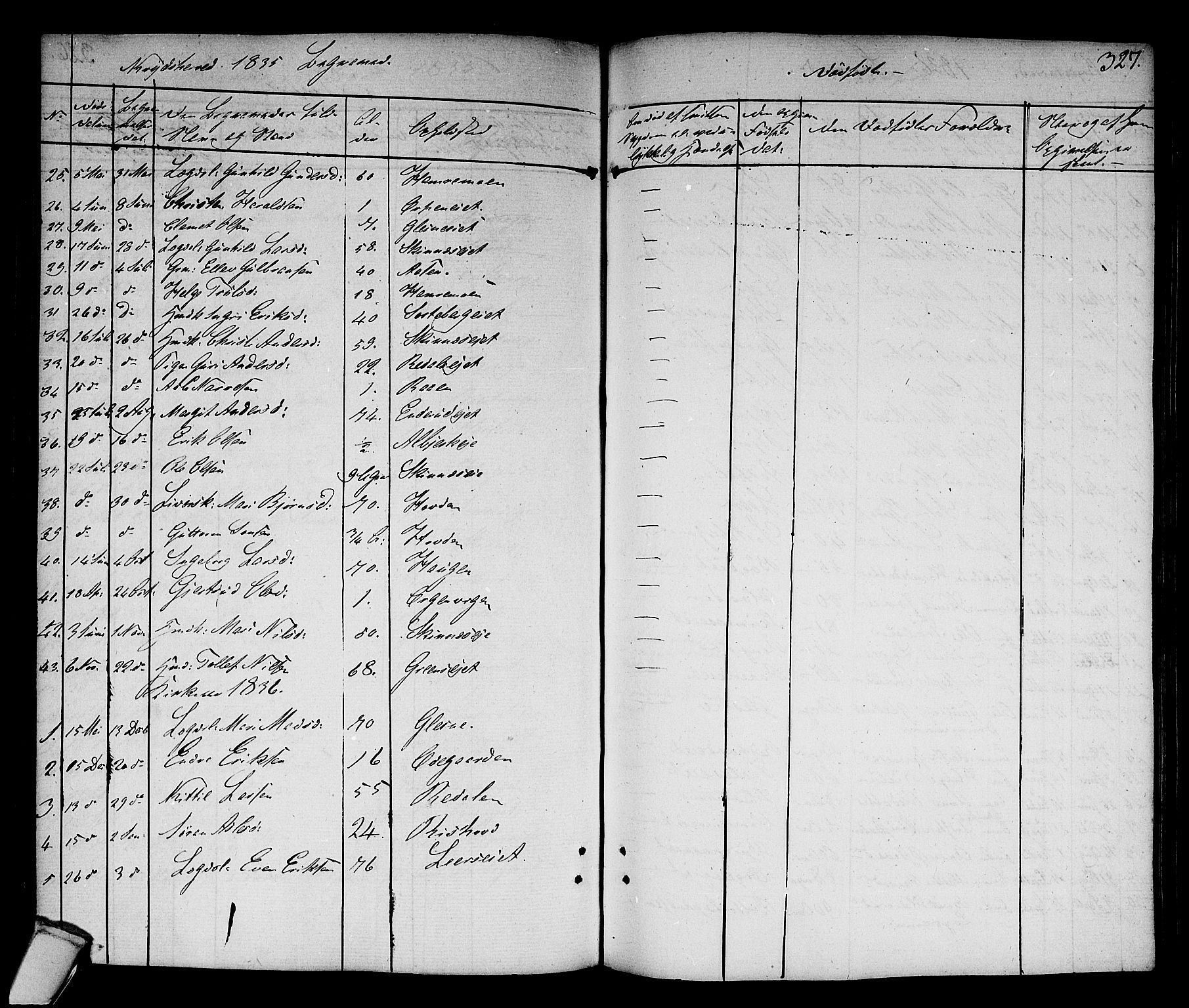 Sigdal kirkebøker, AV/SAKO-A-245/F/Fa/L0006: Parish register (official) no. I 6 /3, 1829-1843, p. 327