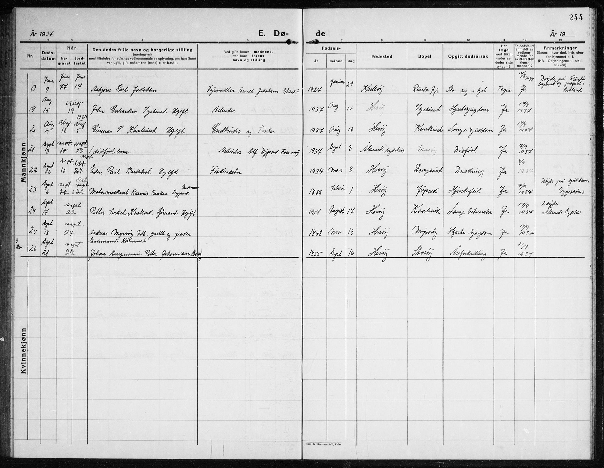 Ministerialprotokoller, klokkerbøker og fødselsregistre - Møre og Romsdal, AV/SAT-A-1454/507/L0085: Parish register (copy) no. 507C08, 1933-1944, p. 244