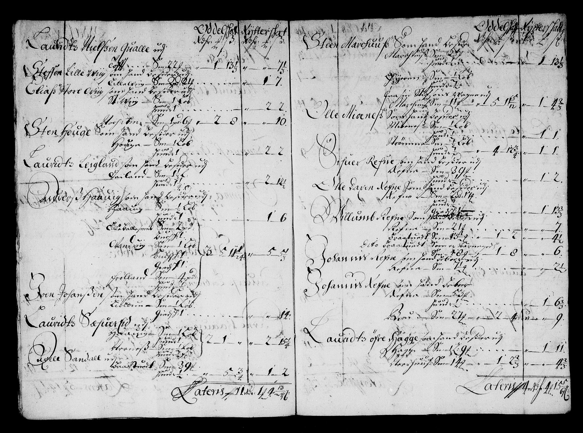 Rentekammeret inntil 1814, Reviderte regnskaper, Stiftamtstueregnskaper, Bergen stiftamt, AV/RA-EA-6043/R/Rc/L0076: Bergen stiftamt, 1683-1685