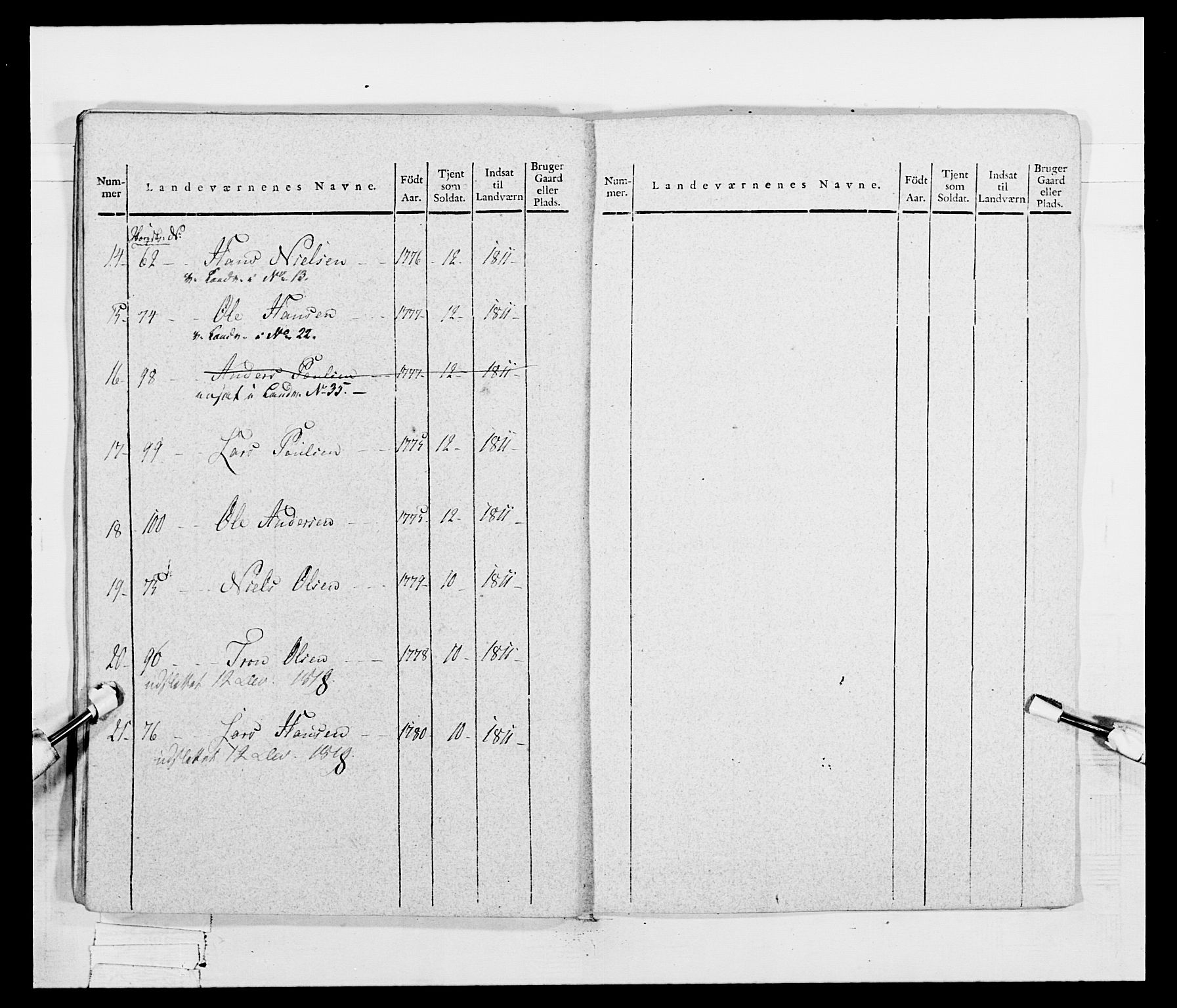 Generalitets- og kommissariatskollegiet, Det kongelige norske kommissariatskollegium, AV/RA-EA-5420/E/Eh/L0048: Akershusiske skarpskytterregiment, 1812, p. 357