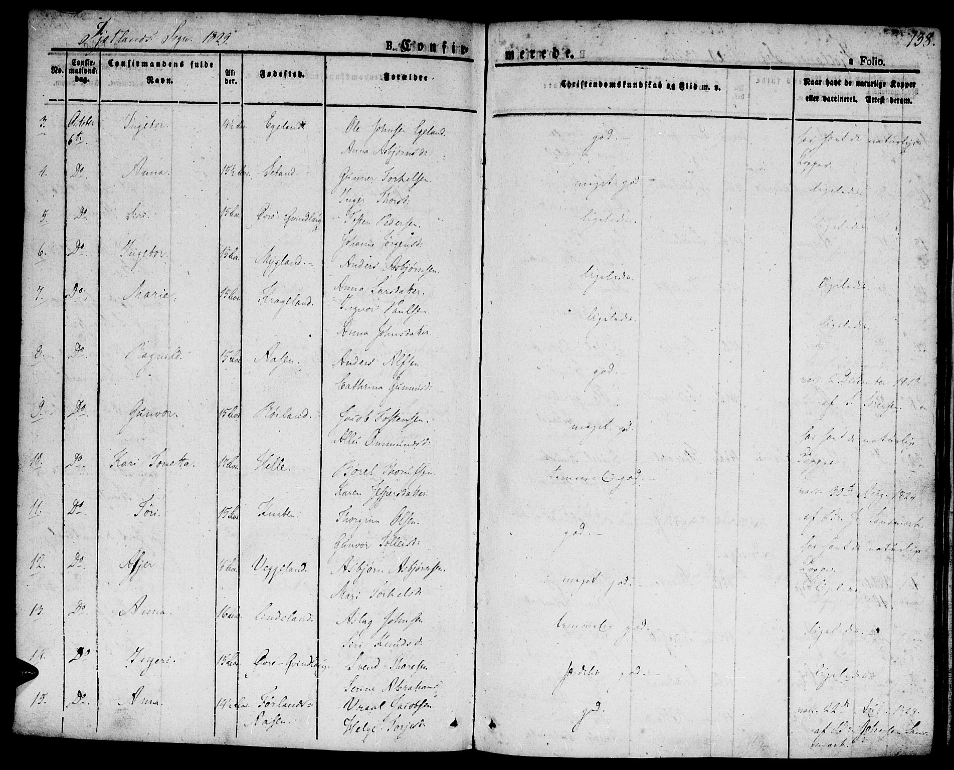 Hægebostad sokneprestkontor, AV/SAK-1111-0024/F/Fa/Faa/L0003: Parish register (official) no. A 3 /2, 1825-1840, p. 138