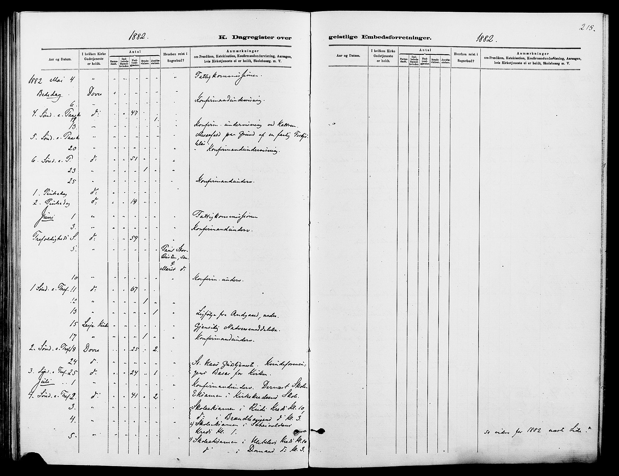 Dovre prestekontor, AV/SAH-PREST-066/H/Ha/Haa/L0002: Parish register (official) no. 2, 1879-1890, p. 215