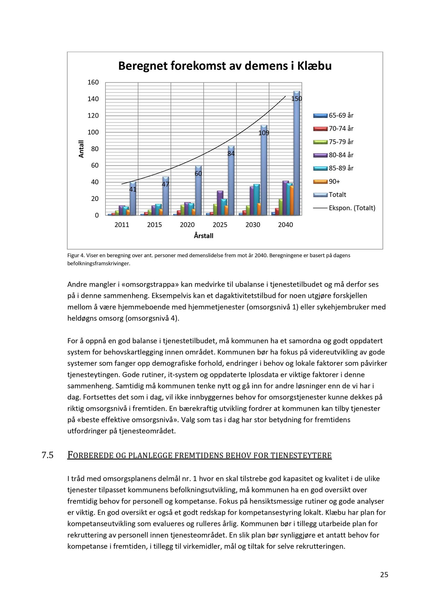 Klæbu Kommune, TRKO/KK/02-FS/L006: Formannsskapet - Møtedokumenter, 2013, p. 2005