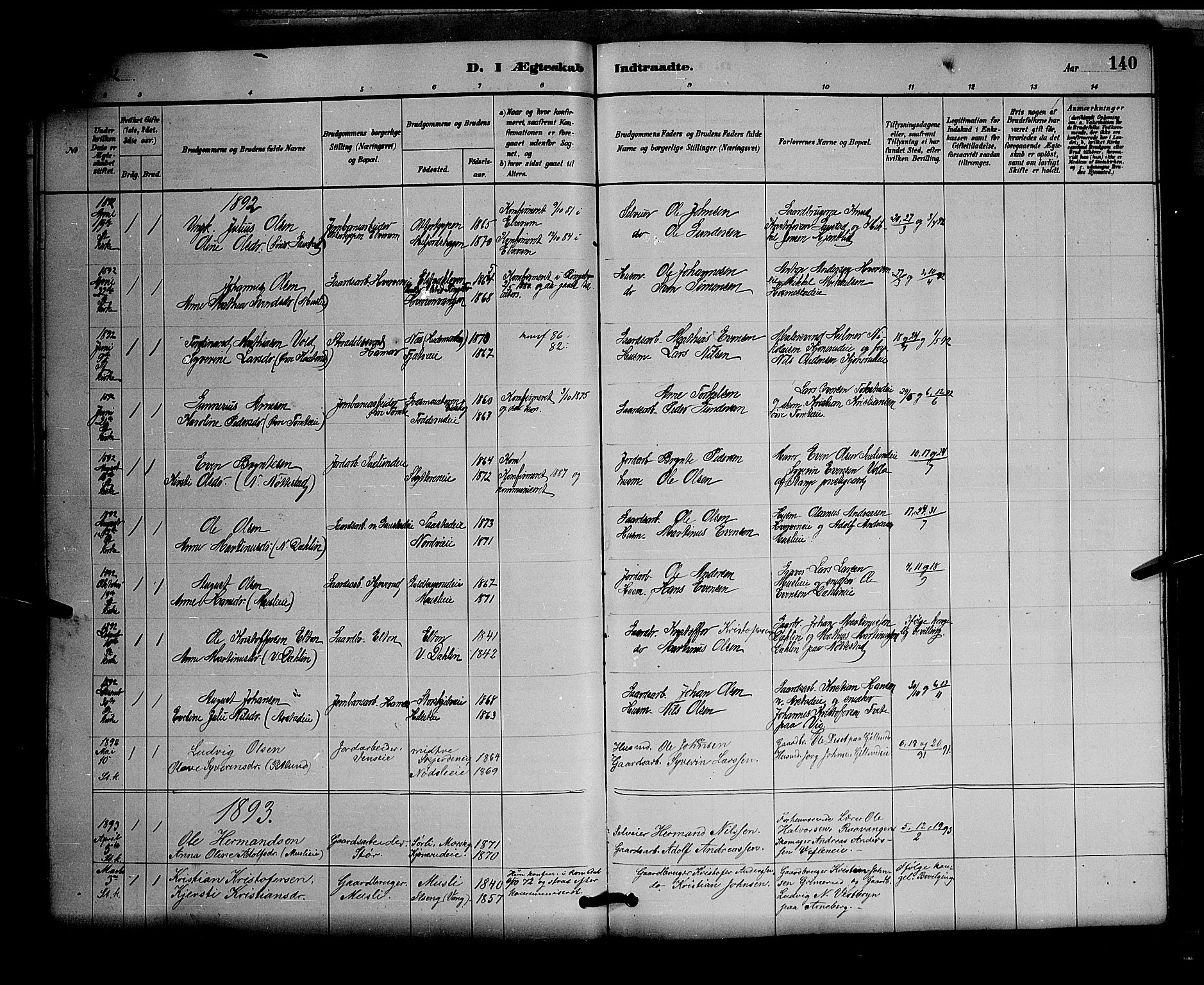 Stange prestekontor, SAH/PREST-002/L/L0007: Parish register (copy) no. 7, 1880-1893, p. 140