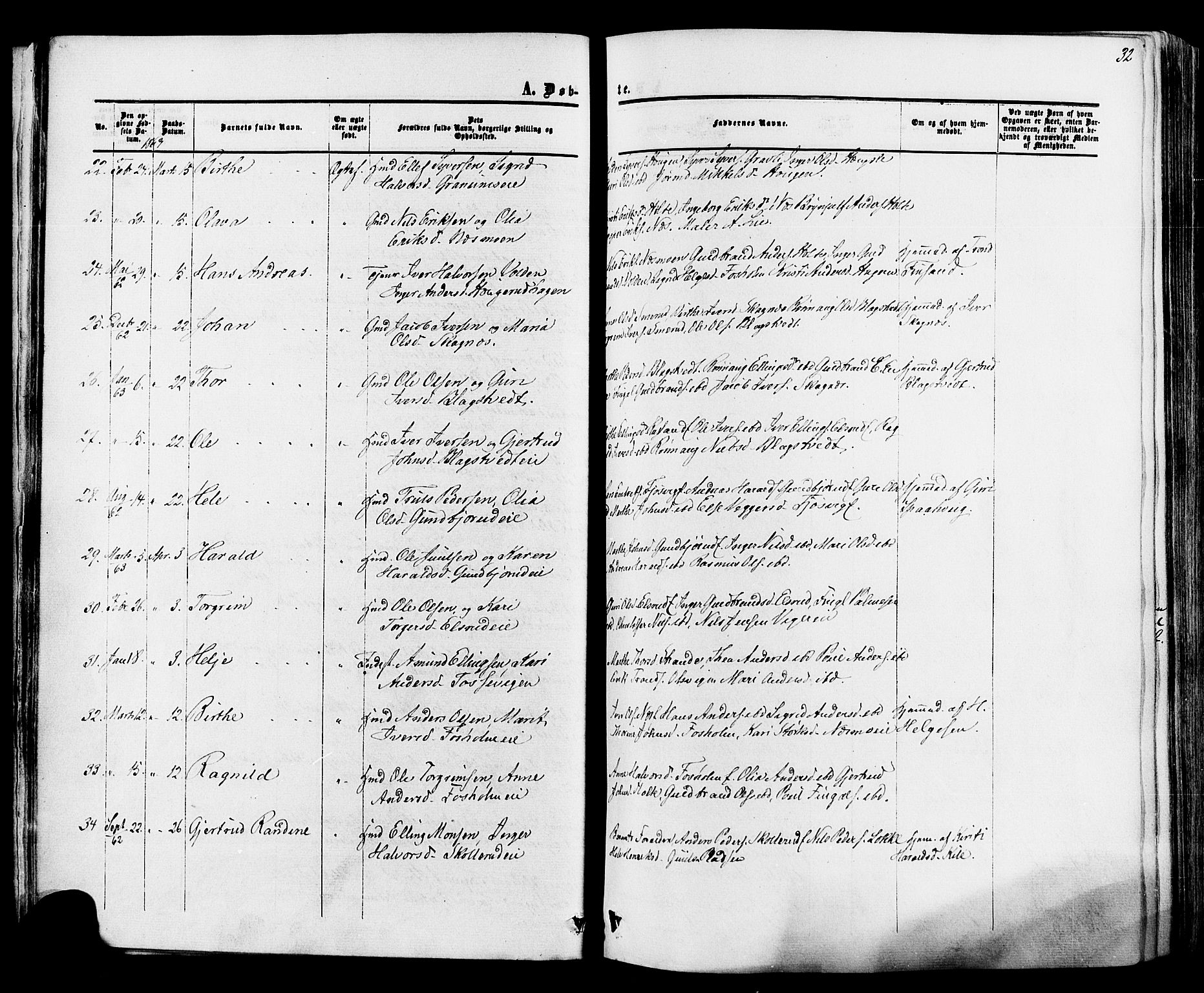 Ådal kirkebøker, SAKO/A-248/F/Fa/L0001: Parish register (official) no. I 1, 1857-1883, p. 32
