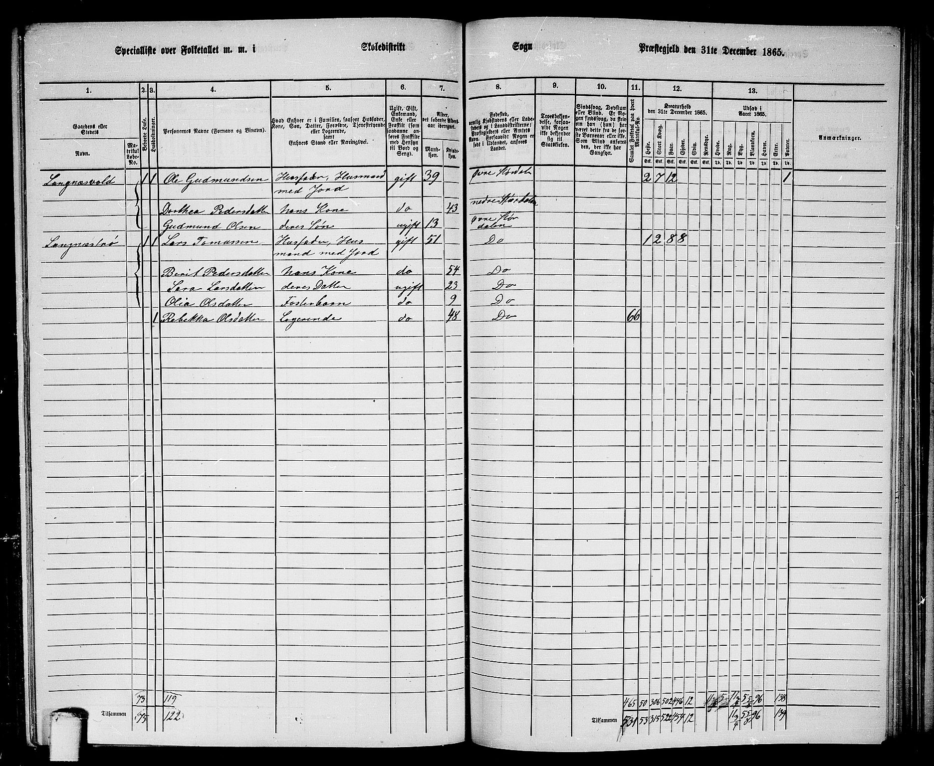 RA, 1865 census for Øvre Stjørdal, 1865, p. 166