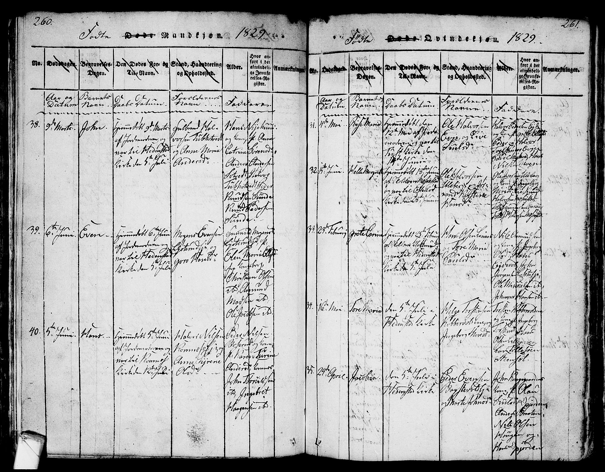 Sandsvær kirkebøker, AV/SAKO-A-244/G/Ga/L0003: Parish register (copy) no. I 3, 1817-1839, p. 260-261