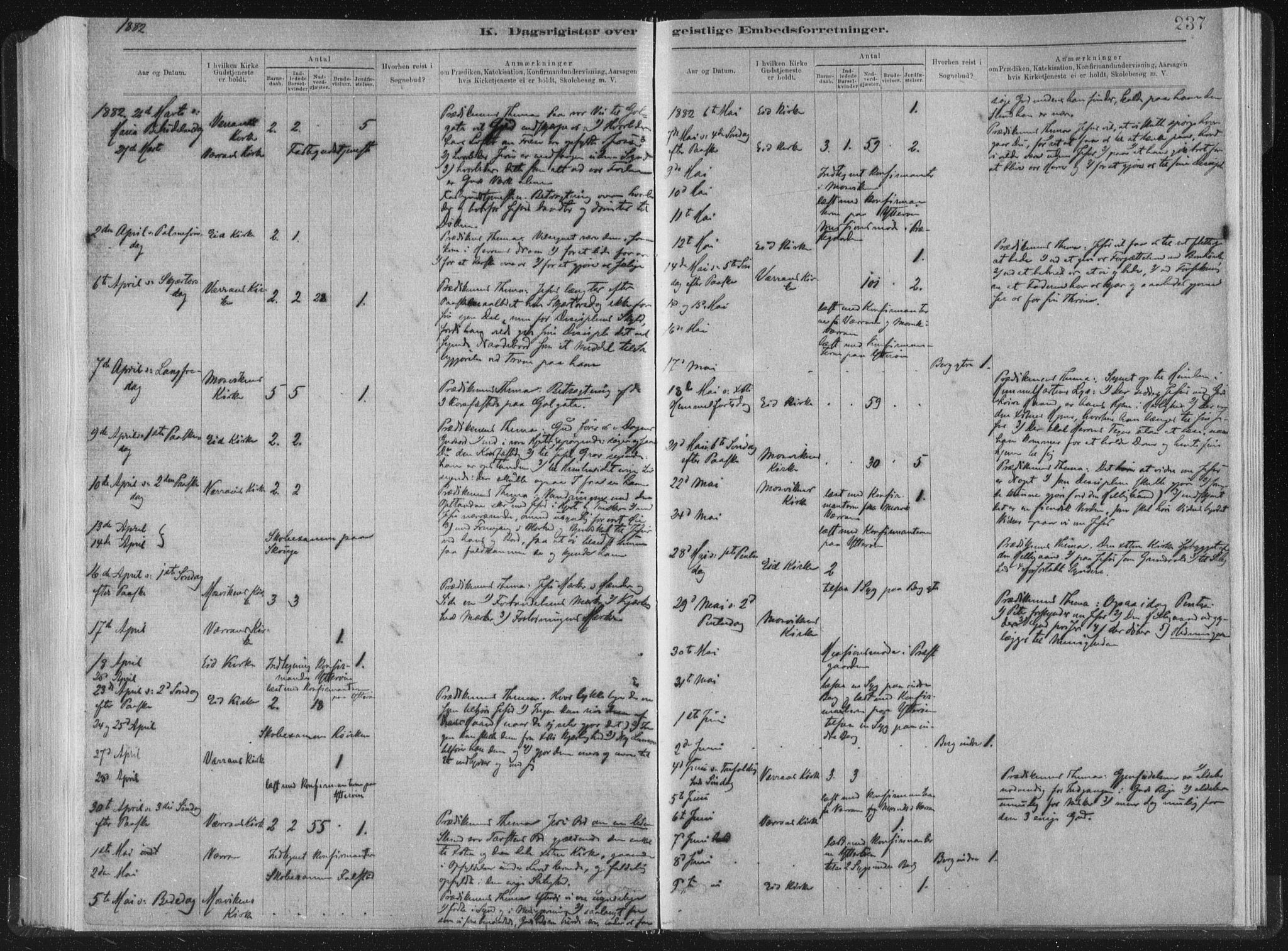 Ministerialprotokoller, klokkerbøker og fødselsregistre - Nord-Trøndelag, SAT/A-1458/722/L0220: Parish register (official) no. 722A07, 1881-1908, p. 237