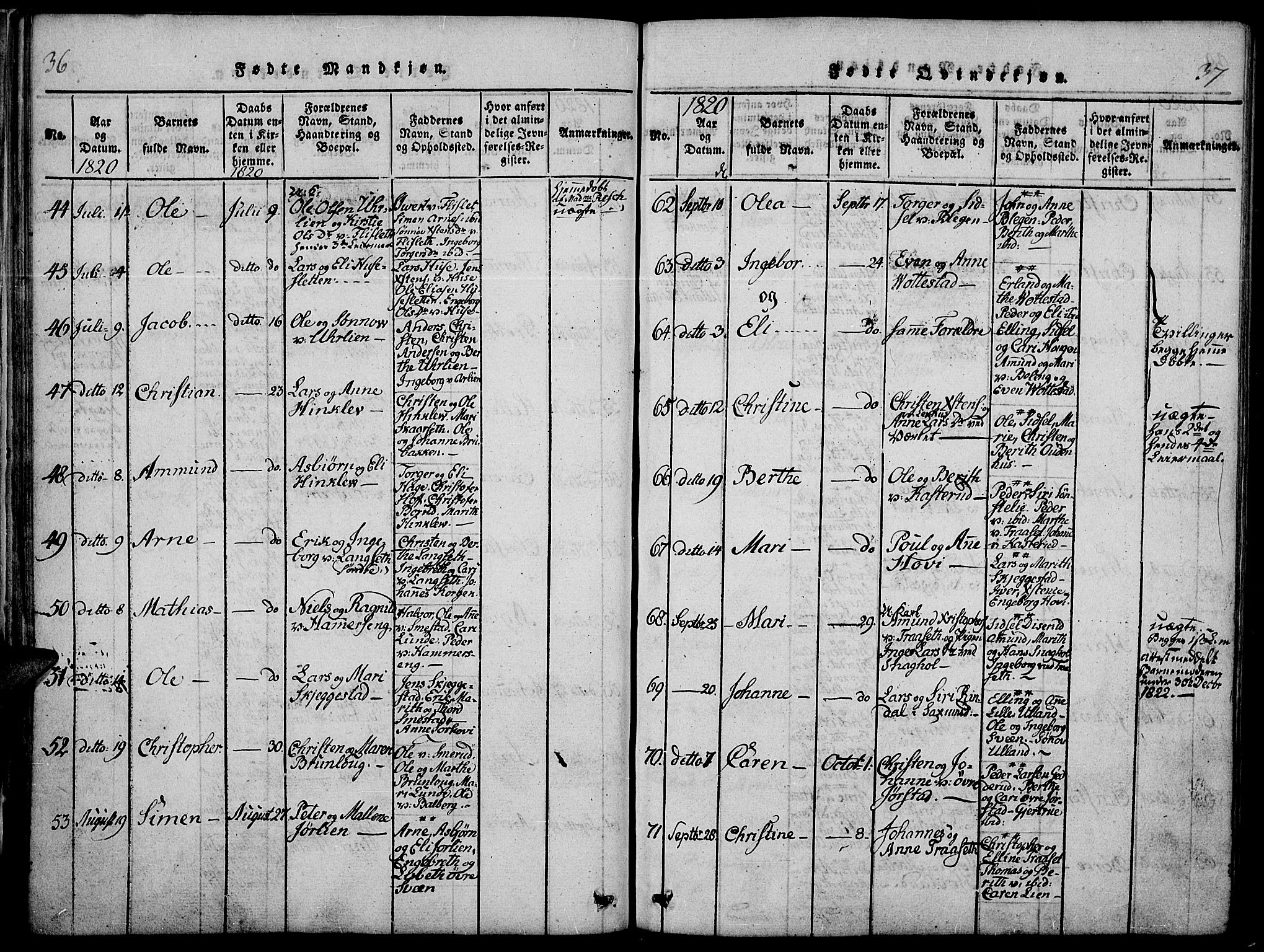 Fåberg prestekontor, AV/SAH-PREST-086/H/Ha/Haa/L0003: Parish register (official) no. 3, 1818-1833, p. 36-37