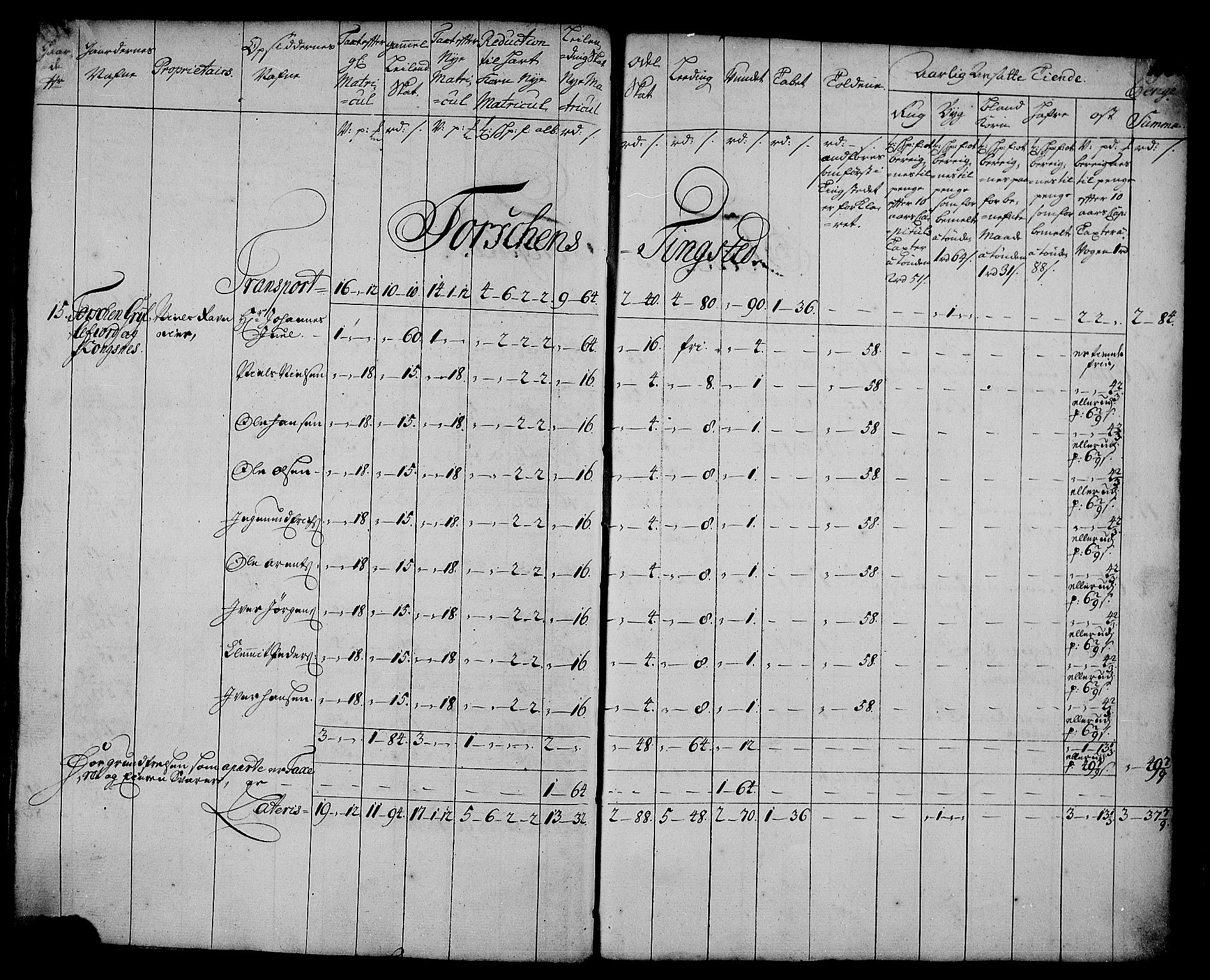 Rentekammeret inntil 1814, Realistisk ordnet avdeling, AV/RA-EA-4070/N/Nb/Nbf/L0179: Senja matrikkelprotokoll, 1723, p. 114