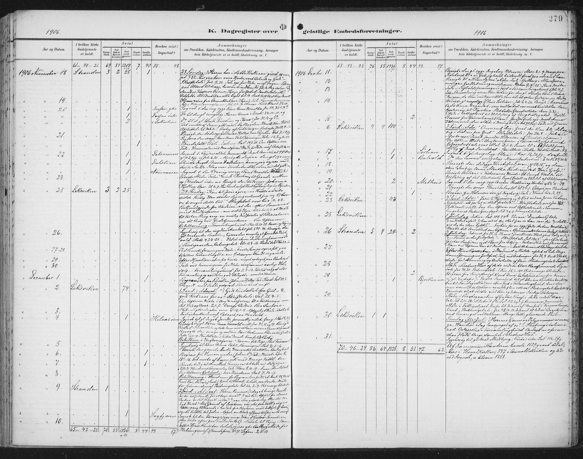 Ministerialprotokoller, klokkerbøker og fødselsregistre - Nord-Trøndelag, SAT/A-1458/701/L0011: Parish register (official) no. 701A11, 1899-1915, p. 279