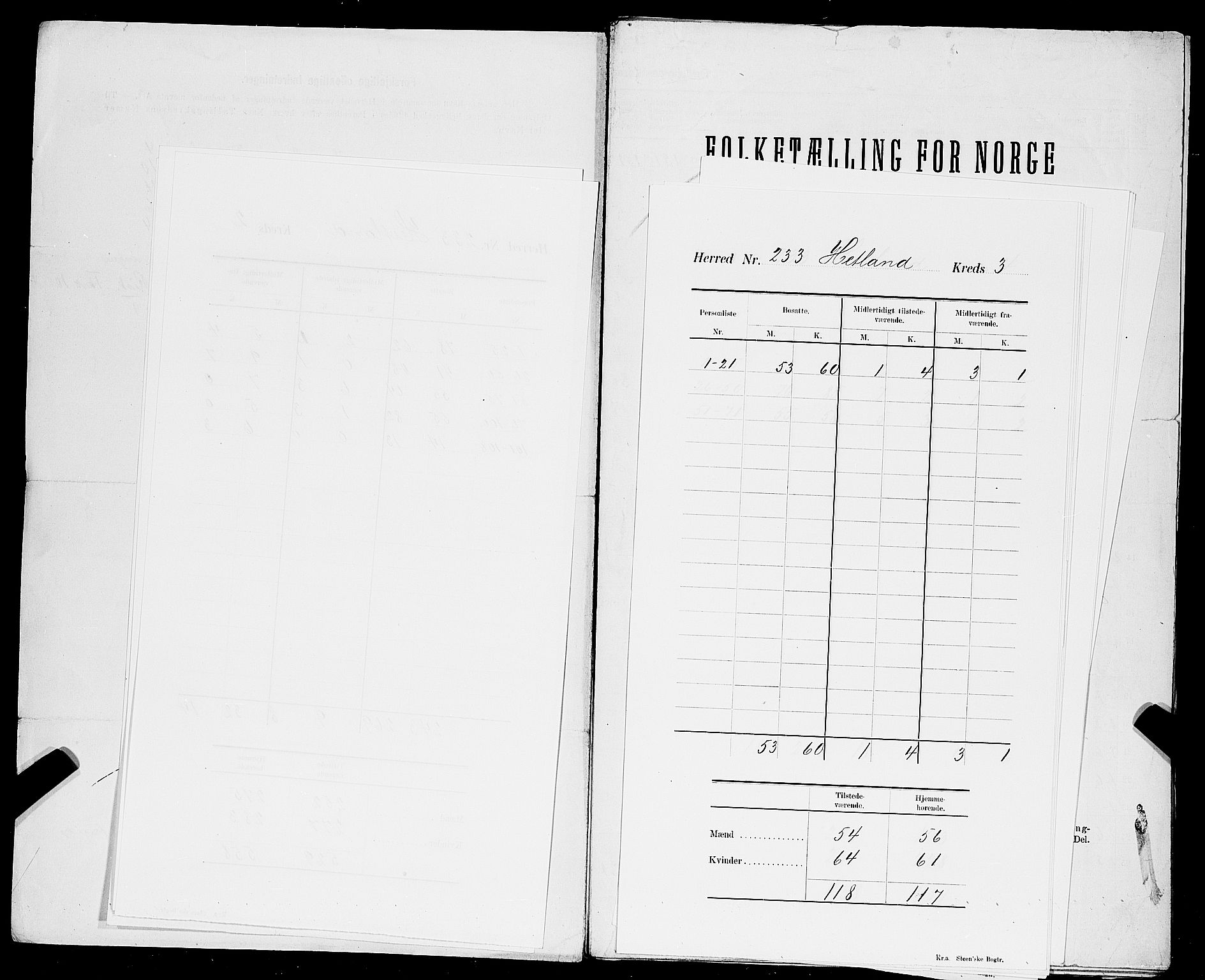 SAST, 1900 census for Hetland, 1900, p. 10