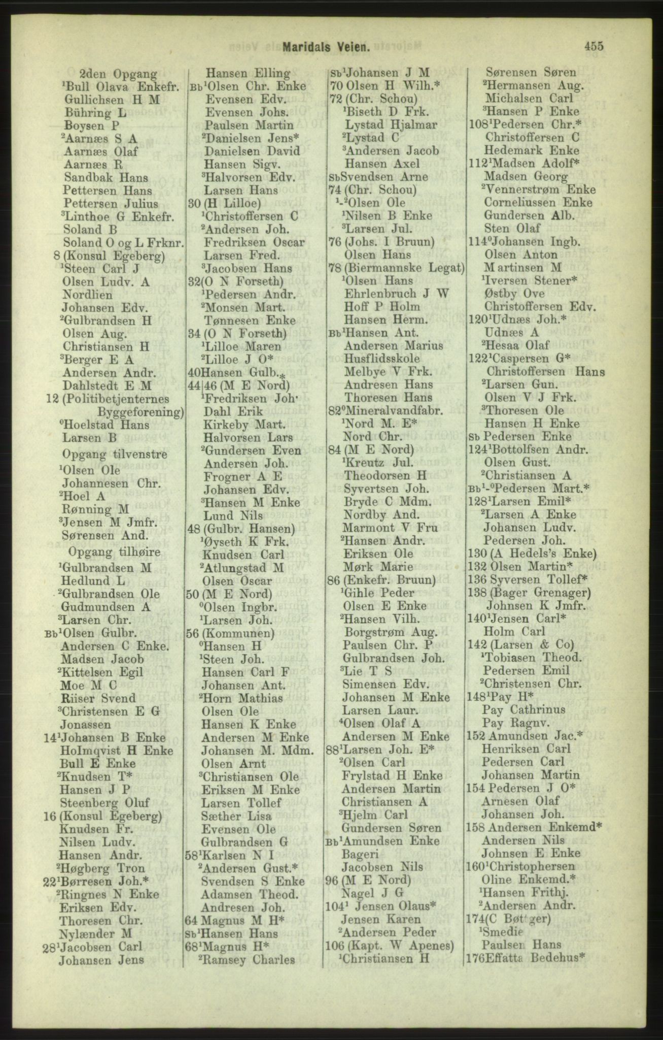 Kristiania/Oslo adressebok, PUBL/-, 1886, p. 455