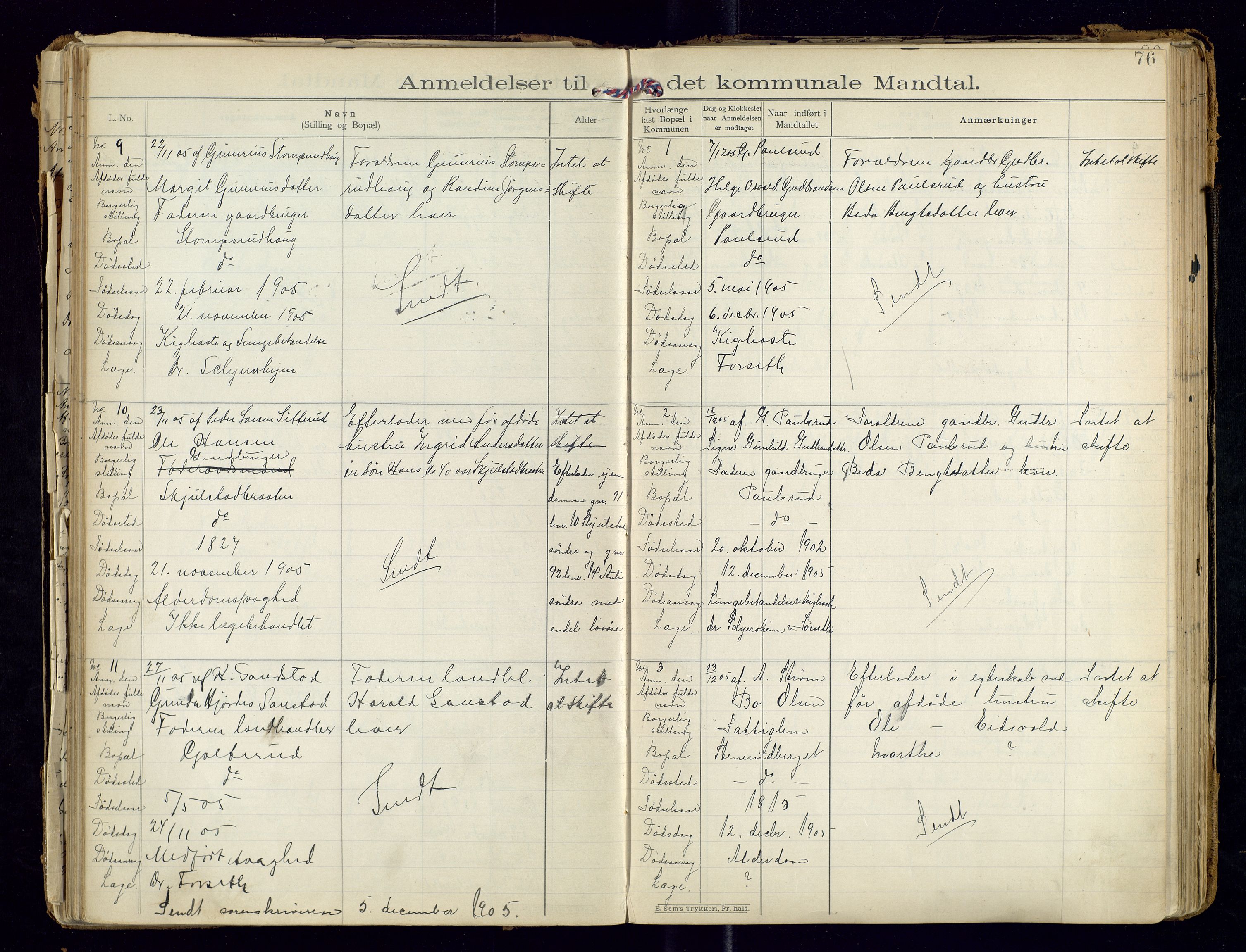 Sør-Odal lensmannskontor, AV/SAH-LHS-022/H/Hb/L0001/0002: Protokoller over anmeldte dødsfall / Protokoll over anmeldte dødsfall, 1901-1913, p. 76