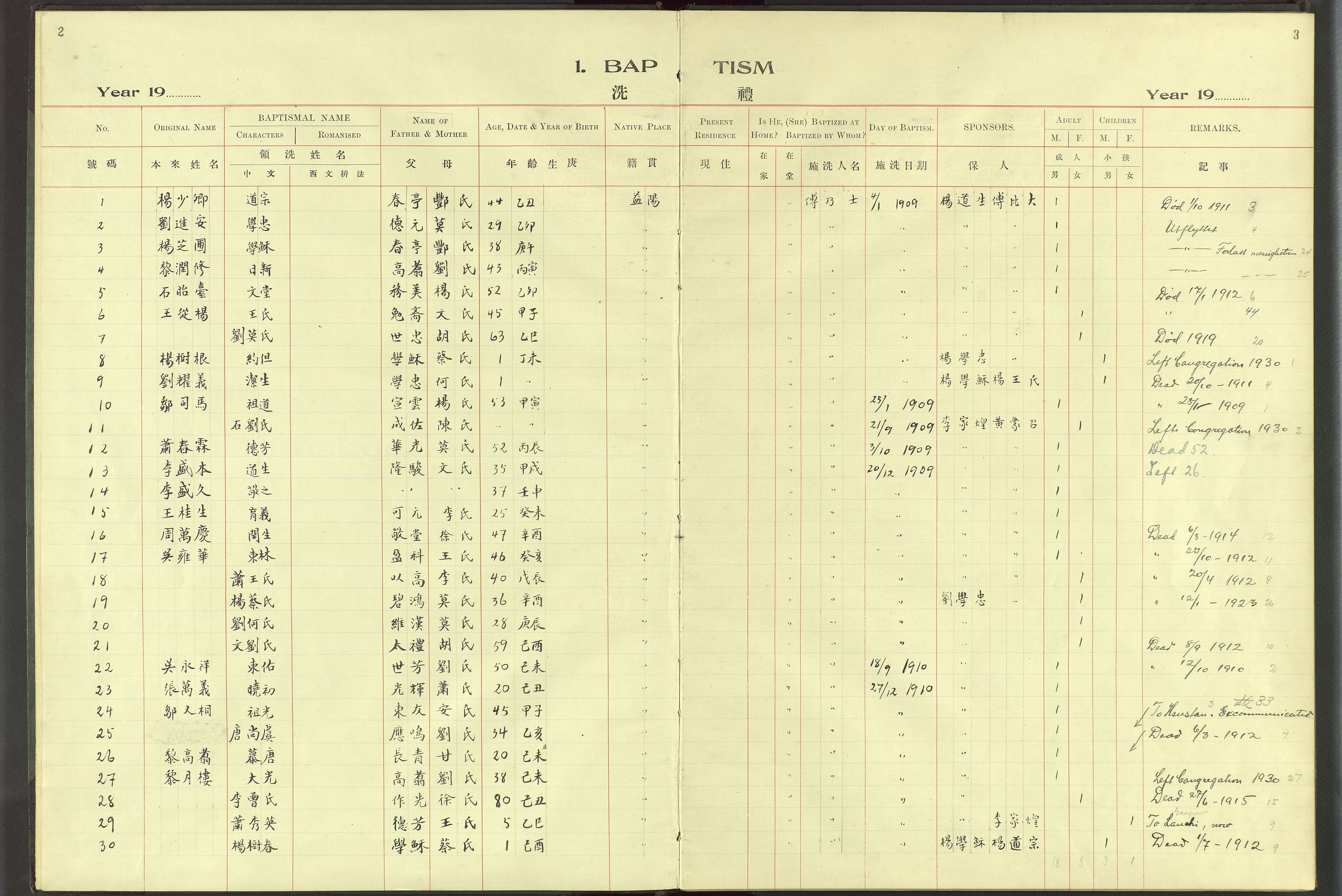 Det Norske Misjonsselskap - utland - Kina (Hunan), VID/MA-A-1065/Dm/L0070: Parish register (official) no. 108, 1909-1948, p. 2-3