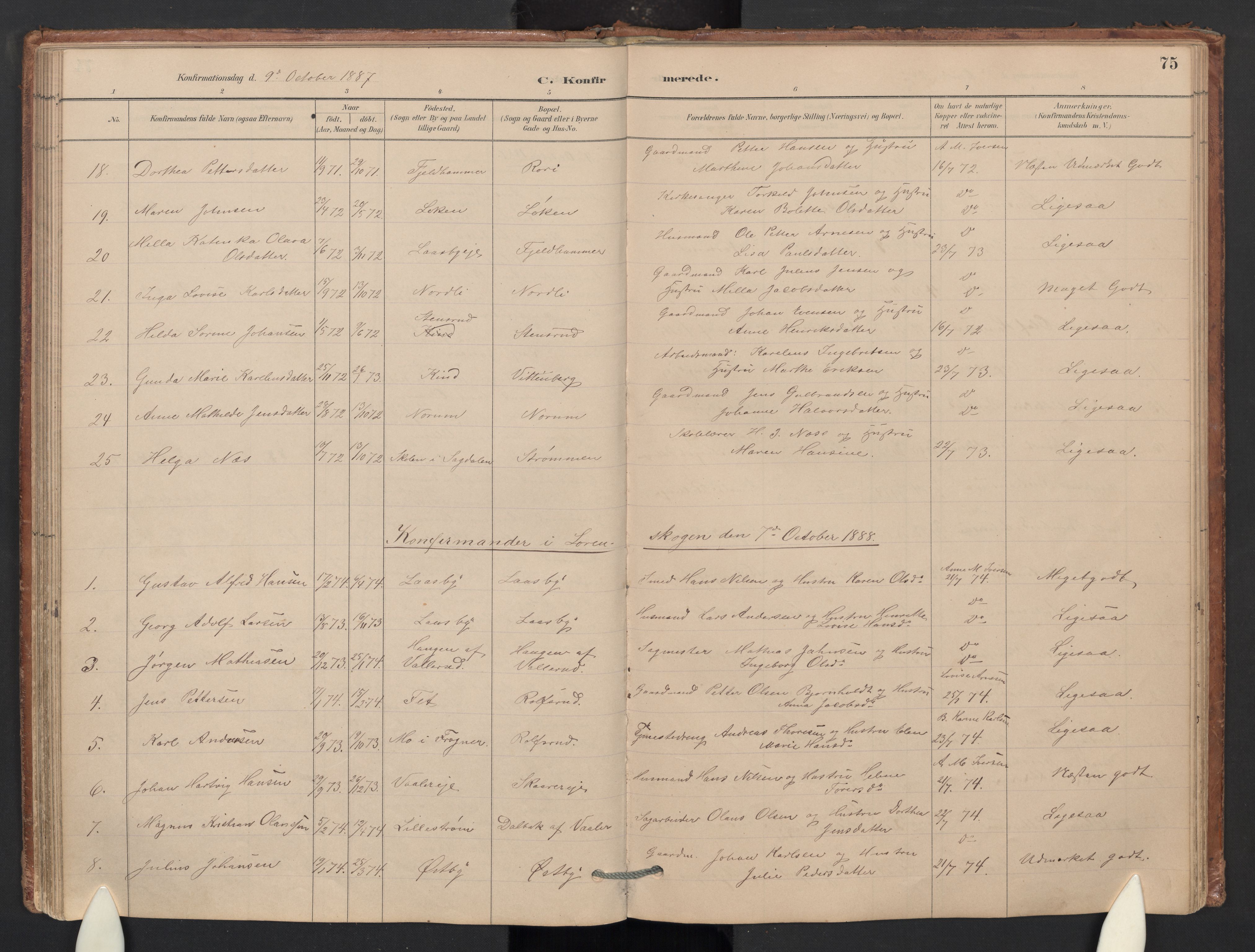 Skedsmo prestekontor Kirkebøker, AV/SAO-A-10033a/G/Gb/L0001: Parish register (copy) no. II 1, 1883-1903, p. 75