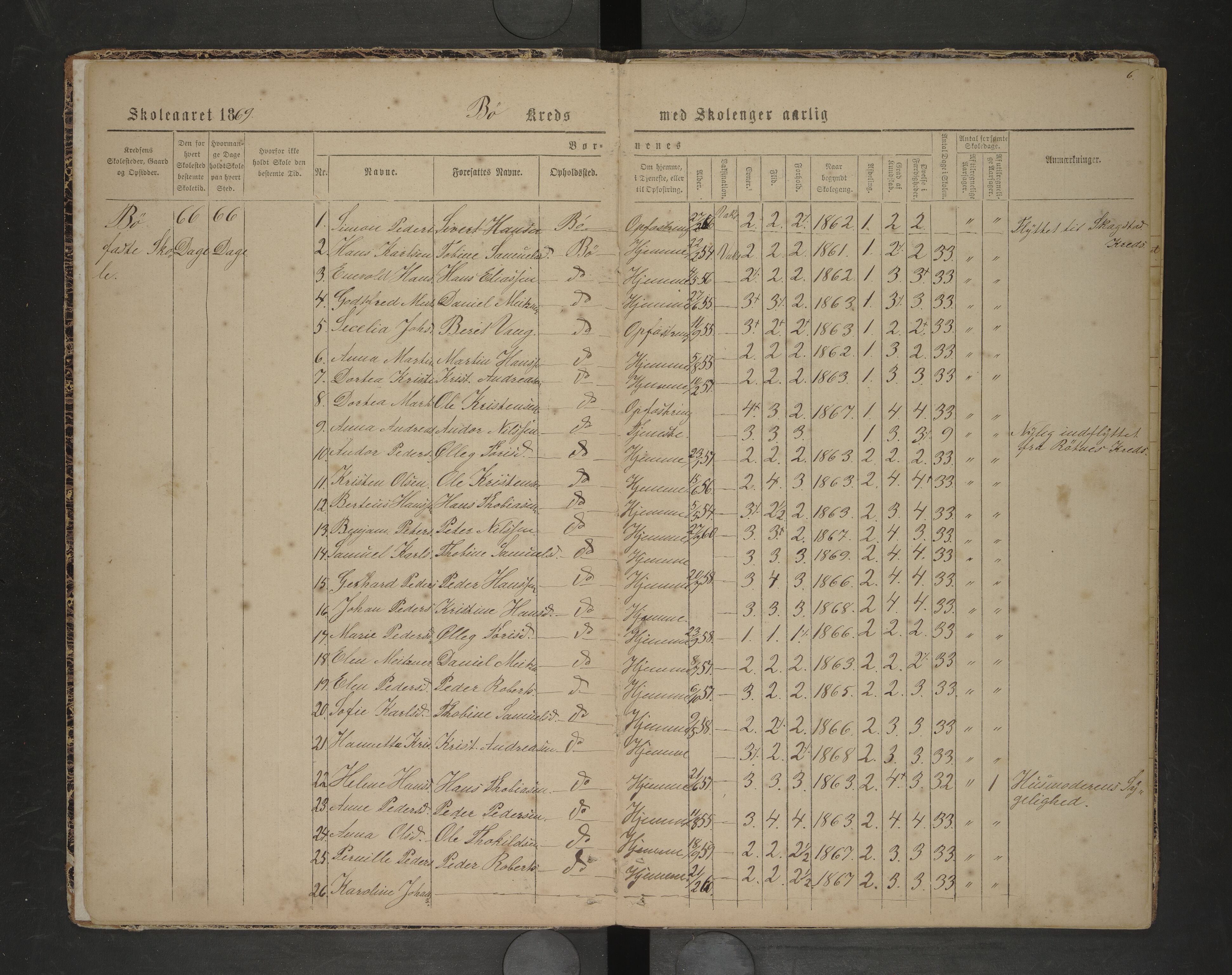 Steigen kommune. Ymse skolekretser, AIN/K-18480.510.01/F/Fc/L0028: Berg/Bø/Lakestad, 1869-1872