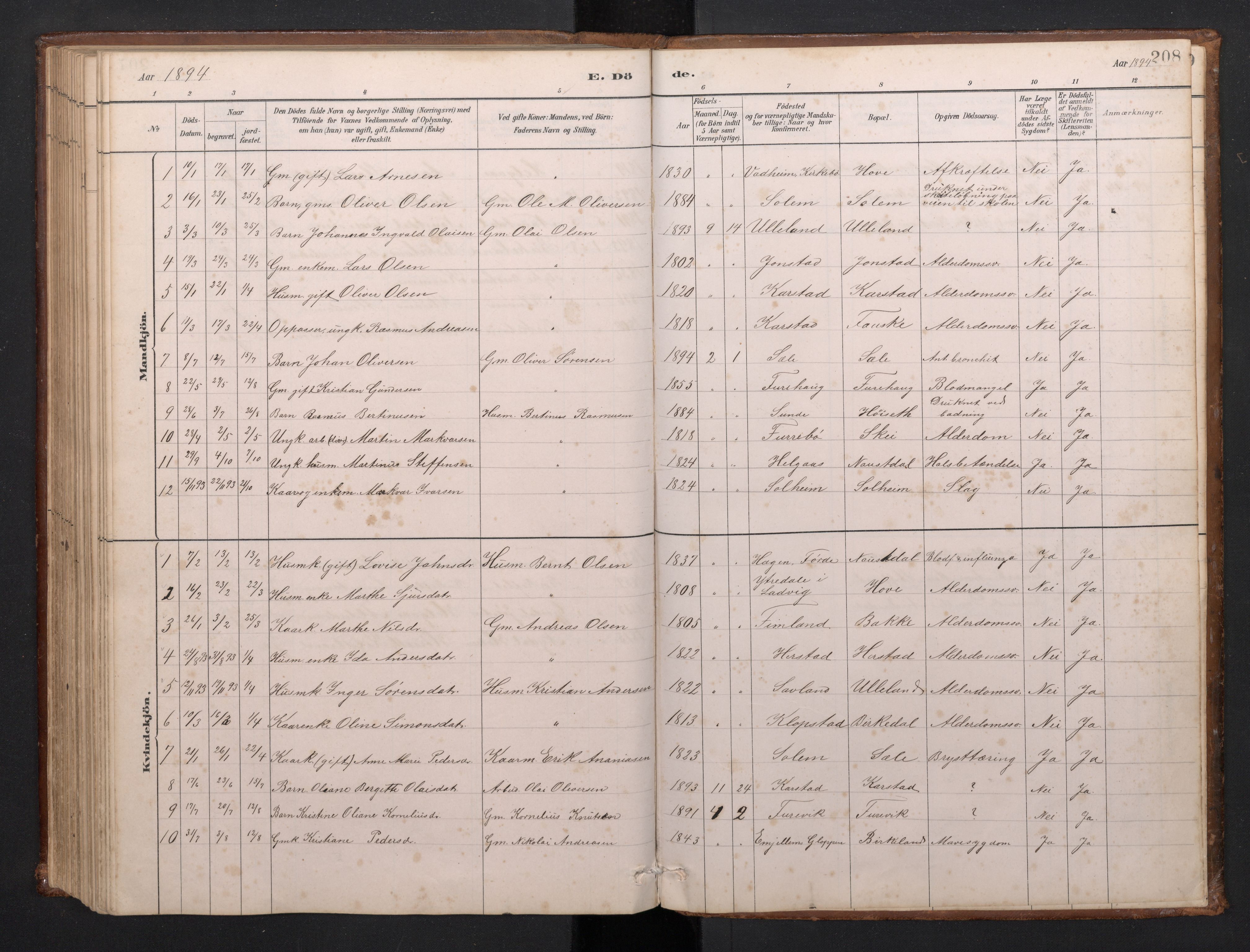 Førde sokneprestembete, SAB/A-79901/H/Hab/Habd/L0003: Parish register (copy) no. D 3, 1881-1897, p. 207b-208a