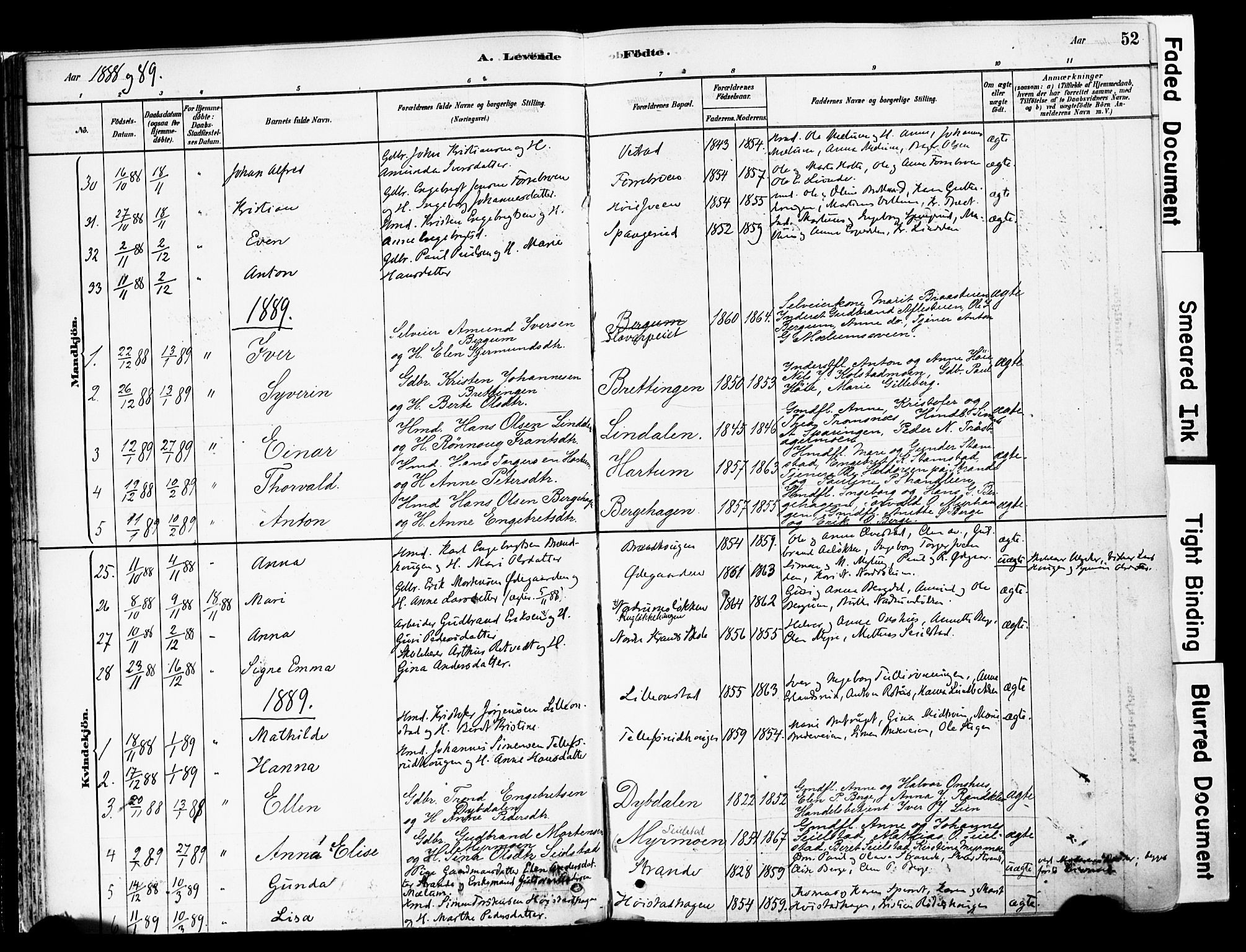 Ringebu prestekontor, SAH/PREST-082/H/Ha/Haa/L0008: Parish register (official) no. 8, 1878-1898, p. 52