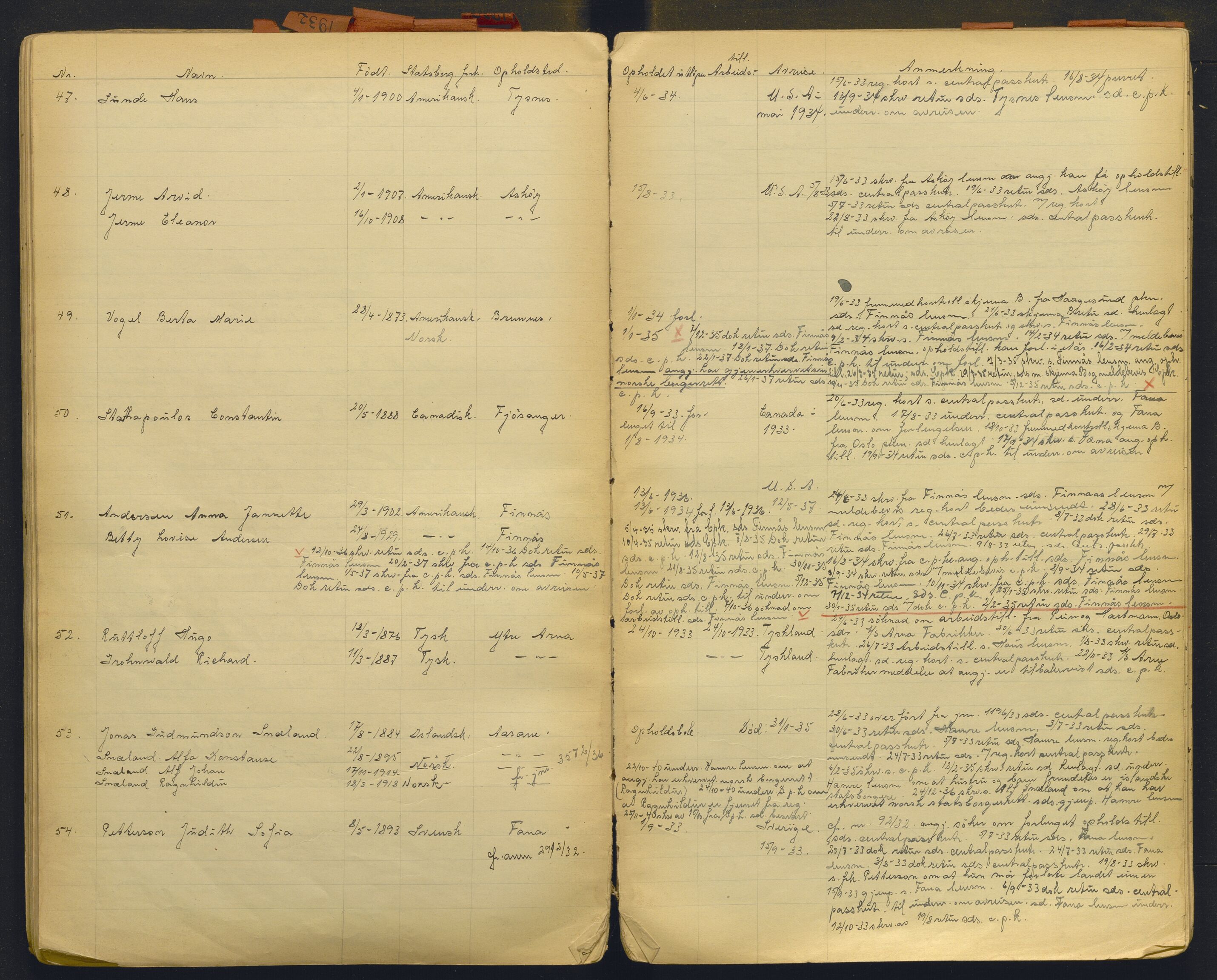Hordaland politidistrikt, AV/SAB-A-64101/K/Ka/L0001: Brevjournal for framandvesenet (1921-1926) og framandsakjournal med register (1929-1937), 1921-1937