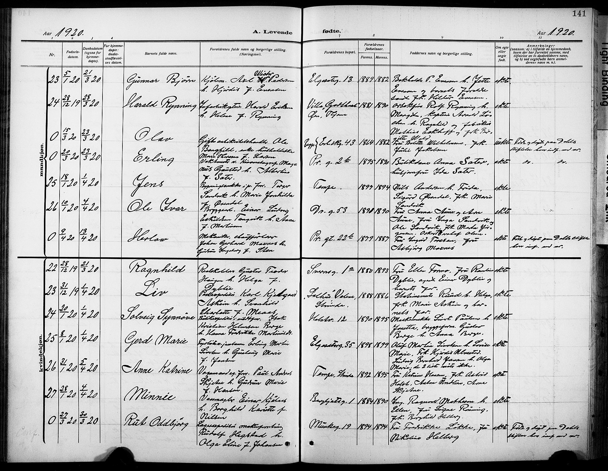 Ministerialprotokoller, klokkerbøker og fødselsregistre - Sør-Trøndelag, SAT/A-1456/601/L0096: Parish register (copy) no. 601C14, 1911-1931, p. 141