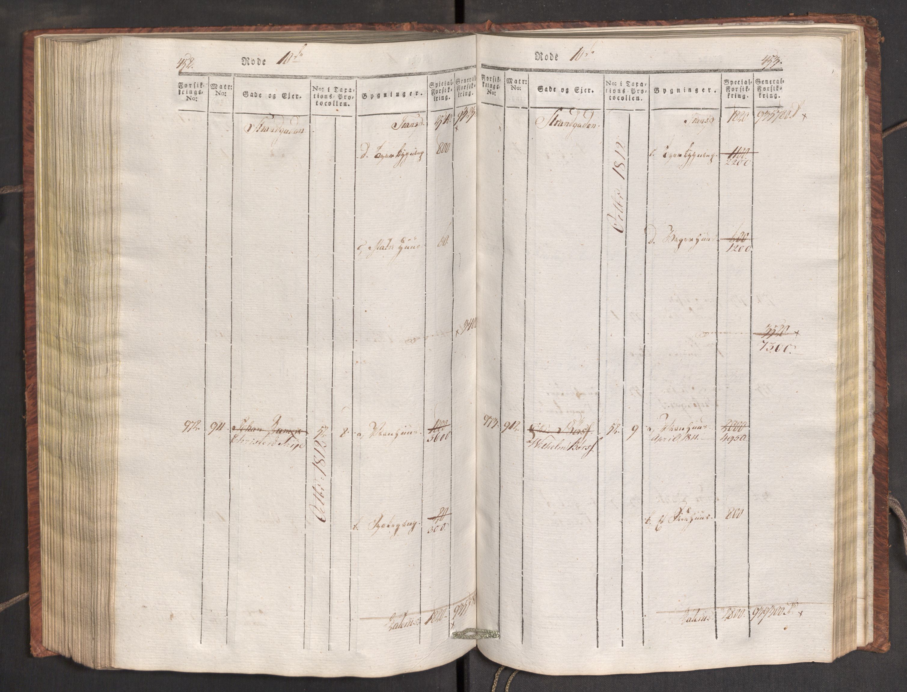 Kommersekollegiet, Brannforsikringskontoret 1767-1814, AV/RA-EA-5458/F/Fa/L0007/0001: Bergen / Branntakstprotokoll, 1807-1817, p. 452-453