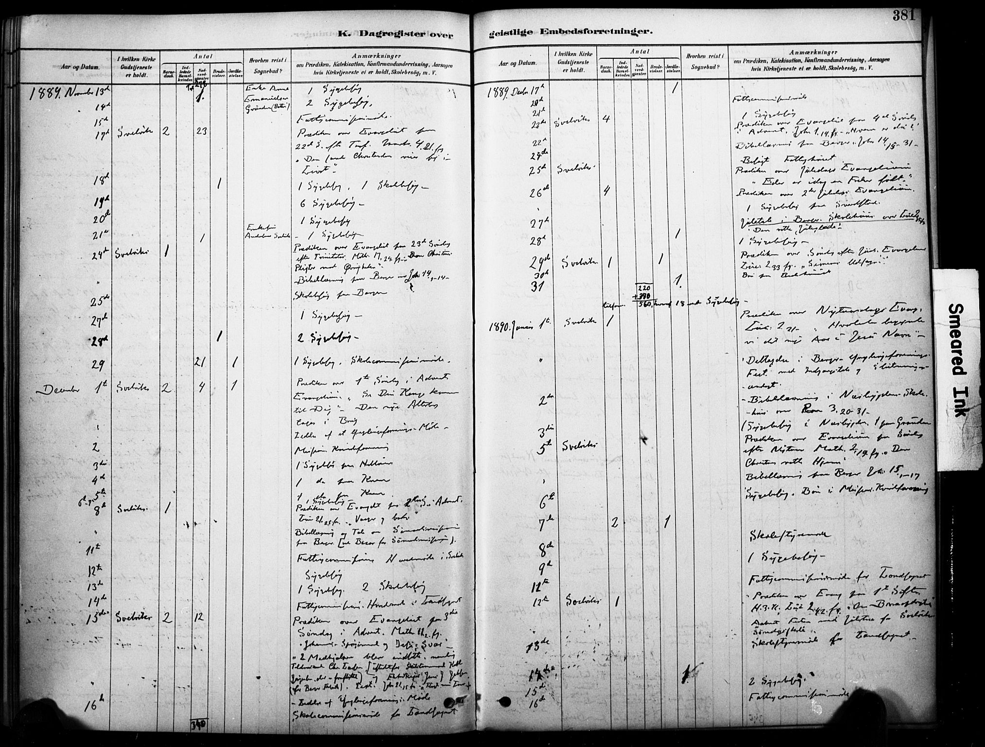 Strømm kirkebøker, AV/SAKO-A-322/F/Fb/L0001: Parish register (official) no. II 1, 1878-1899, p. 381