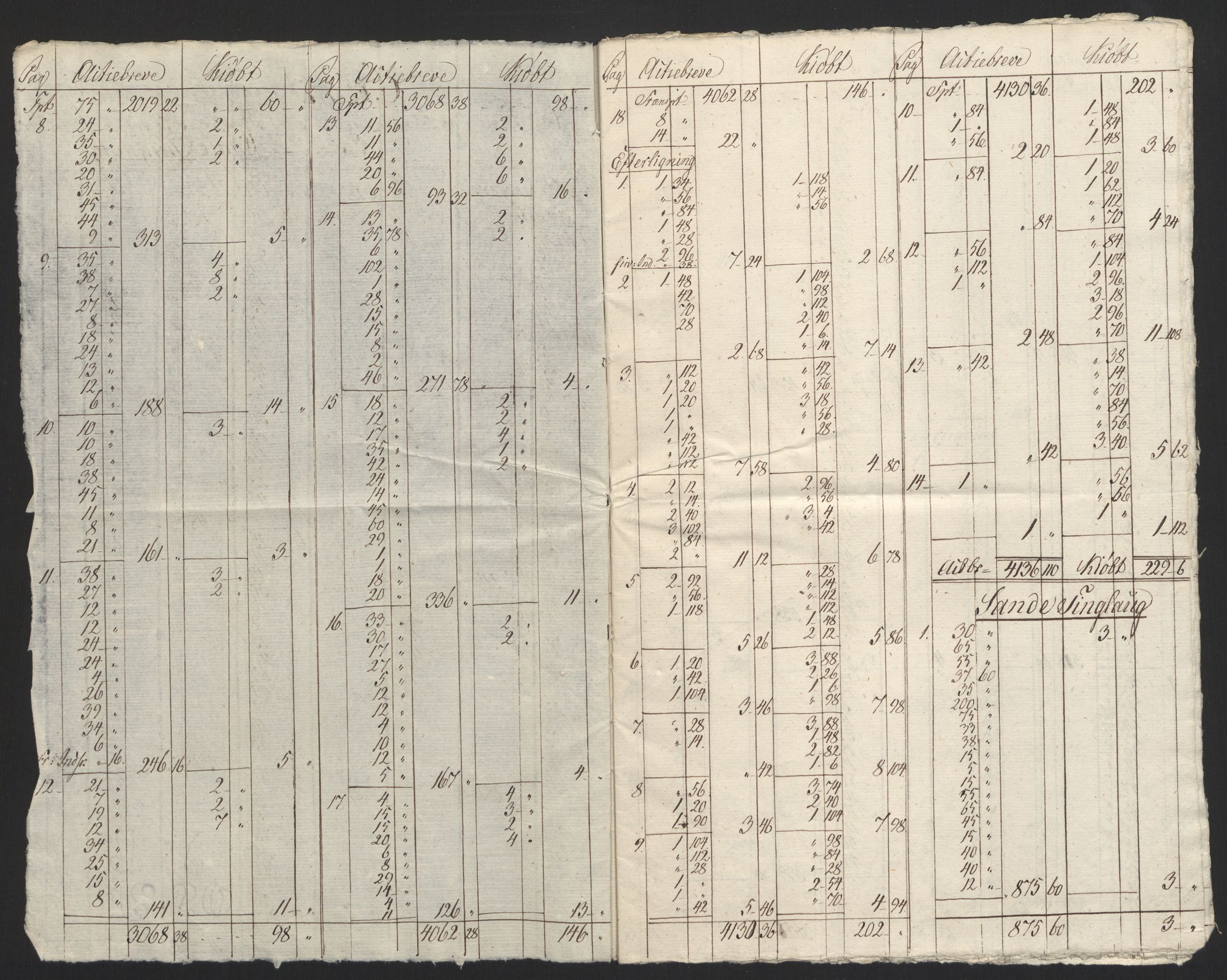 Sølvskatten 1816, NOBA/SOLVSKATTEN/A/L0022: Bind 23: Jarlsberg fogderi, 1816-1824, p. 5