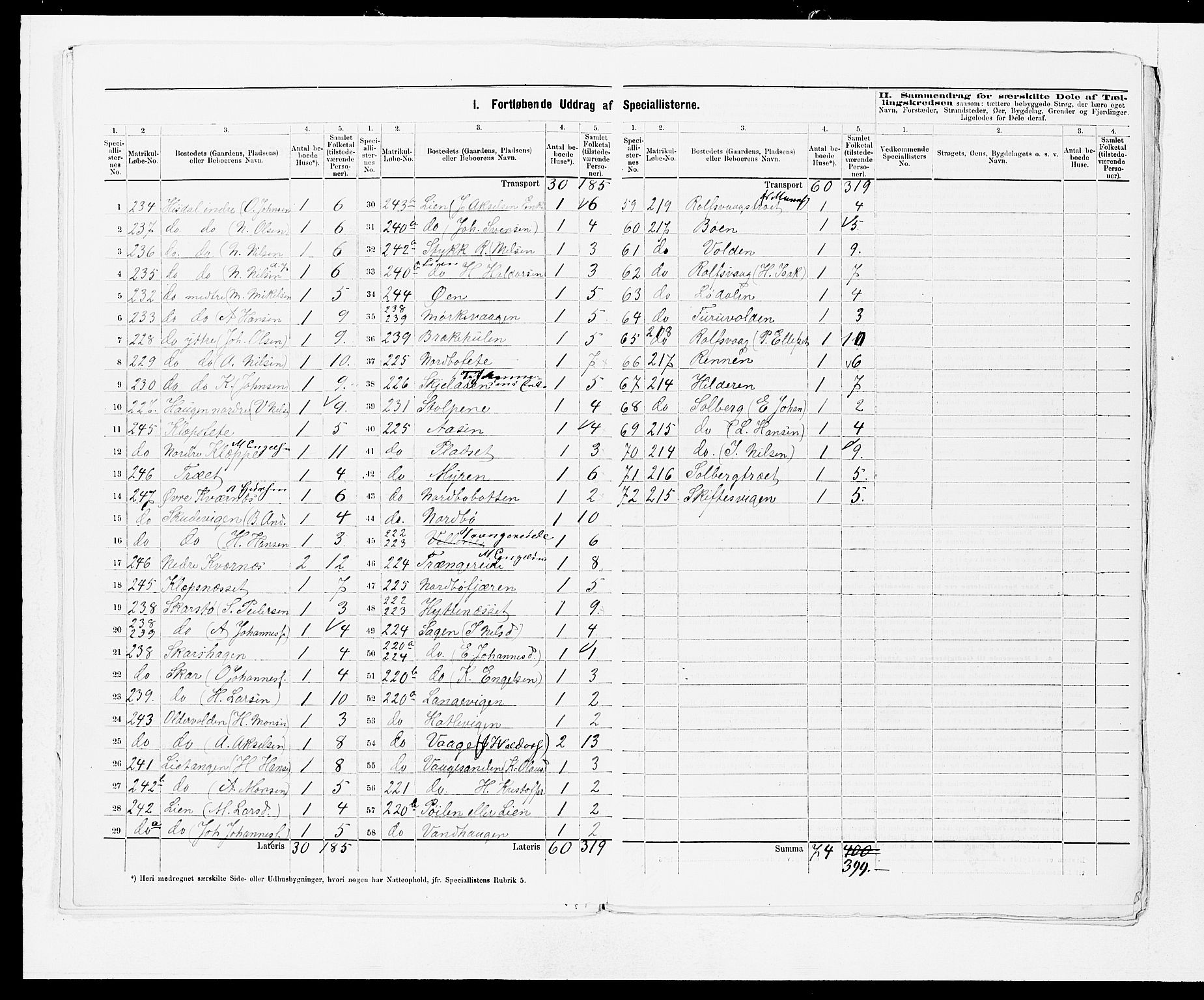 SAB, 1875 census for 1243P Os, 1875, p. 15