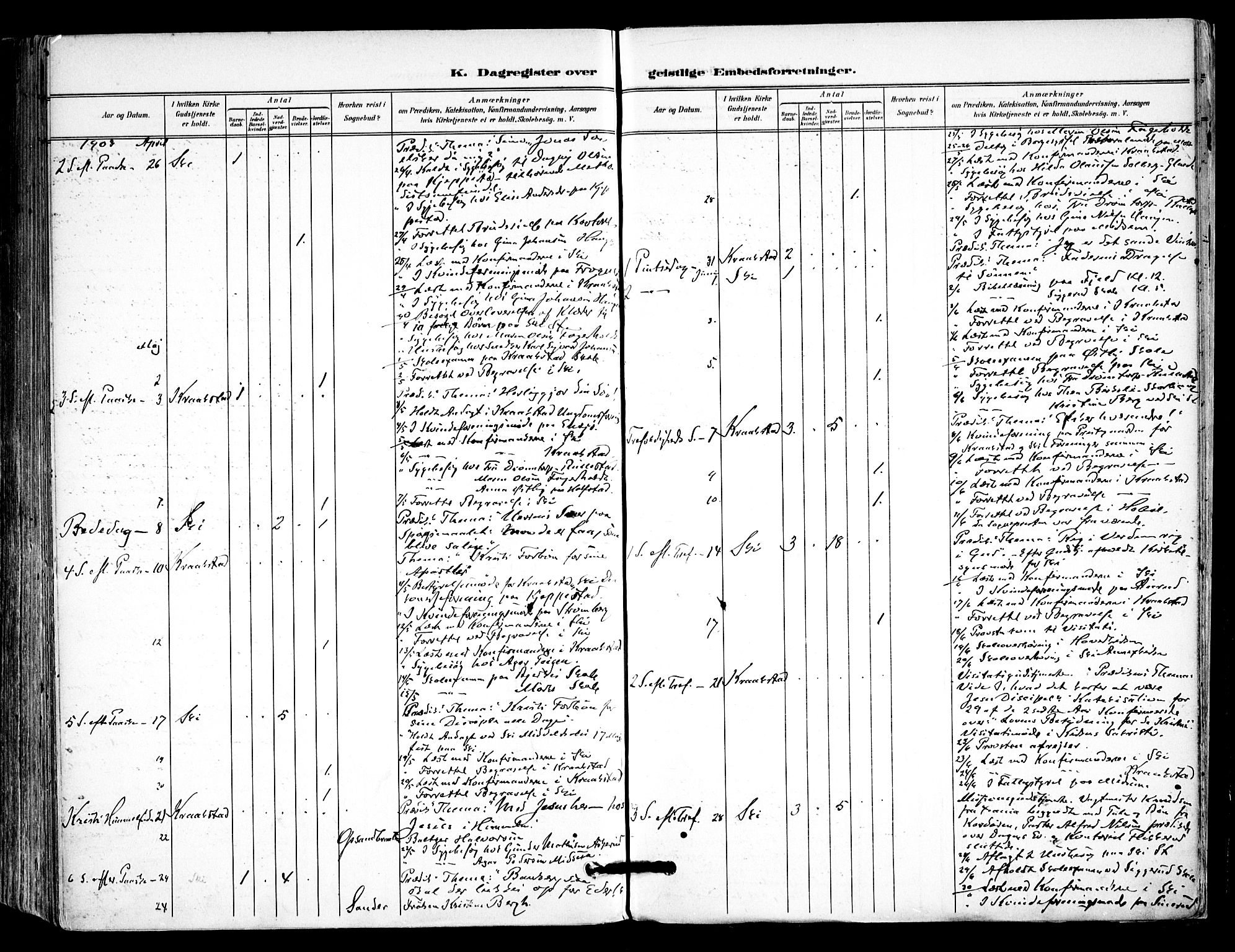 Kråkstad prestekontor Kirkebøker, AV/SAO-A-10125a/F/Fa/L0010: Parish register (official) no. I 10, 1893-1931