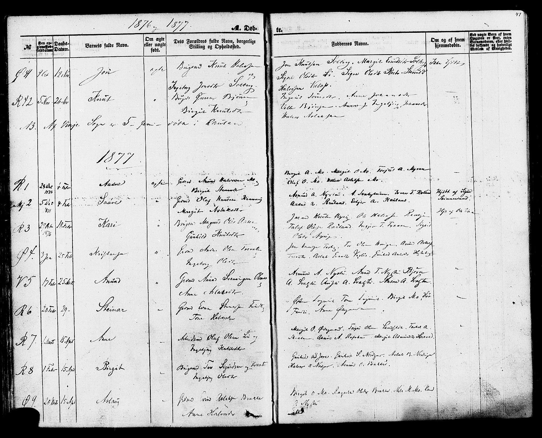 Rauland kirkebøker, AV/SAKO-A-292/F/Fa/L0003: Parish register (official) no. I 3, 1859-1886, p. 47