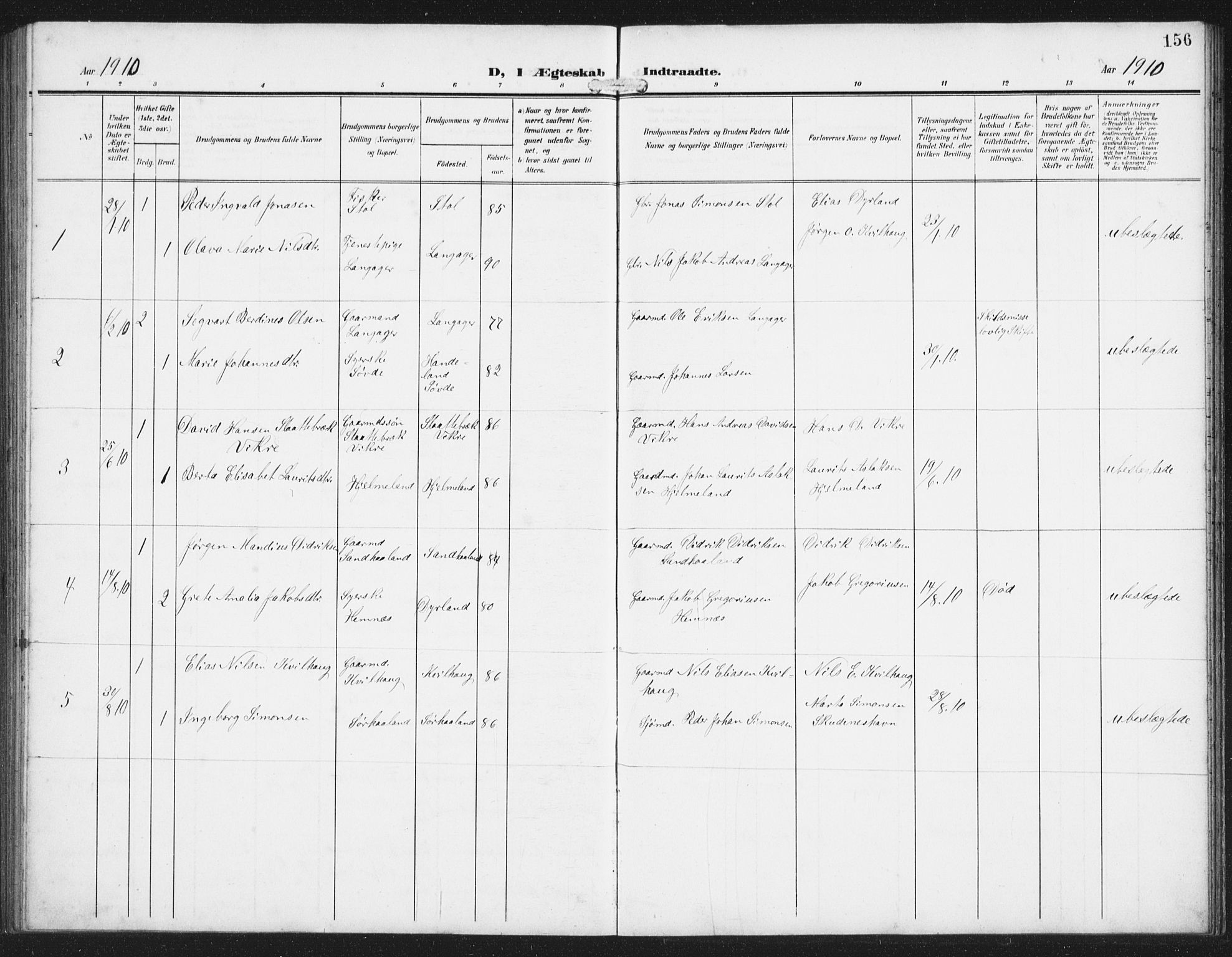 Skudenes sokneprestkontor, SAST/A -101849/H/Ha/Hab/L0011: Parish register (copy) no. B 11, 1909-1943, p. 156