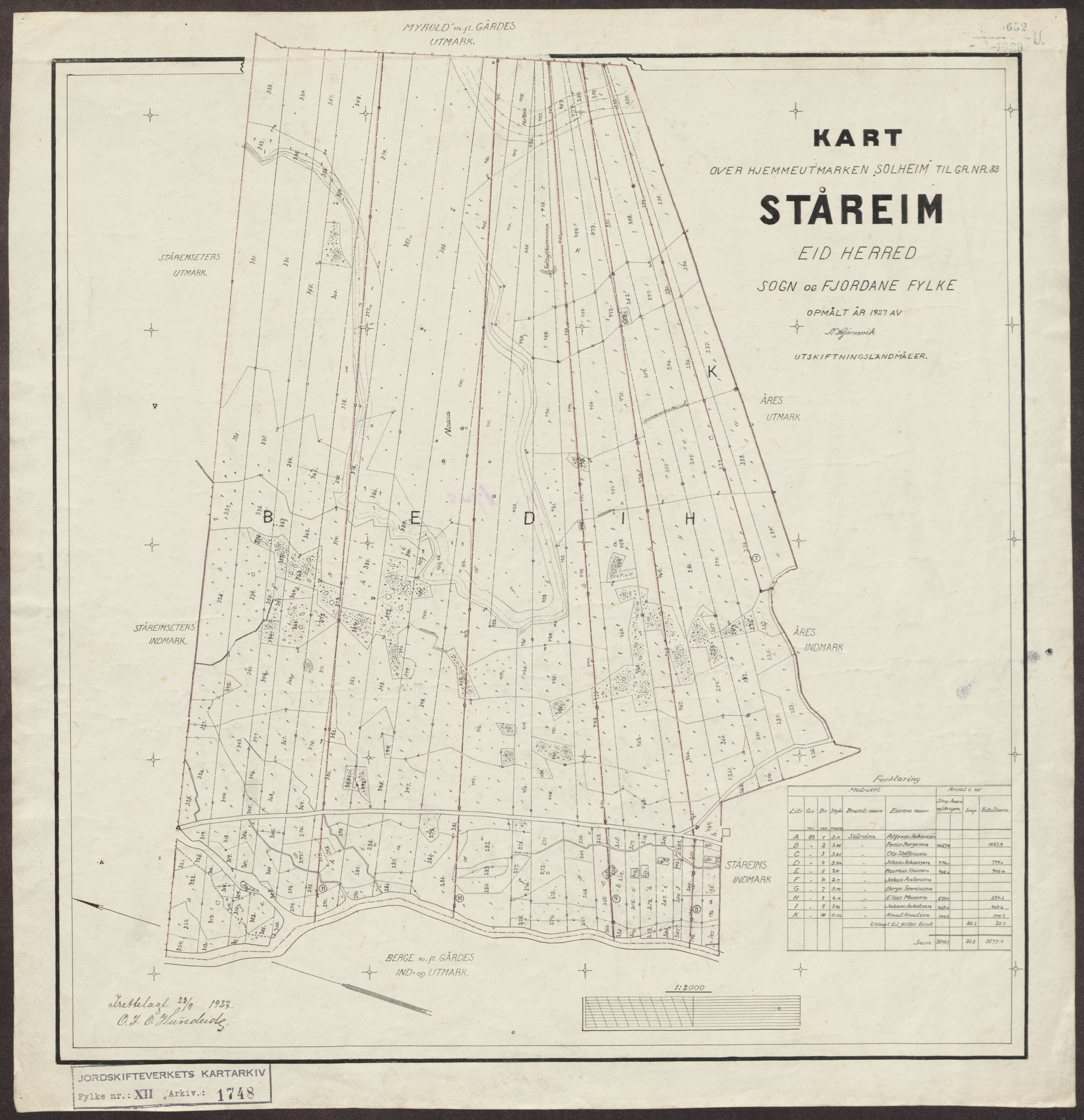 Jordskifteverkets kartarkiv, RA/S-3929/T, 1859-1988, p. 2043