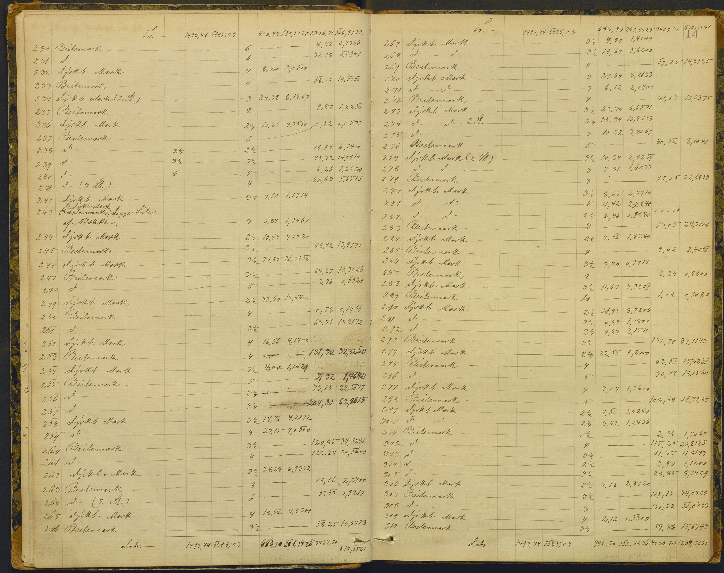 Nordhordland sorenskrivar, AV/SAB-A-2901/1/F/Fd/Fdb/L0001: Storskifteprotokoll, 1870, p. 13b-14a