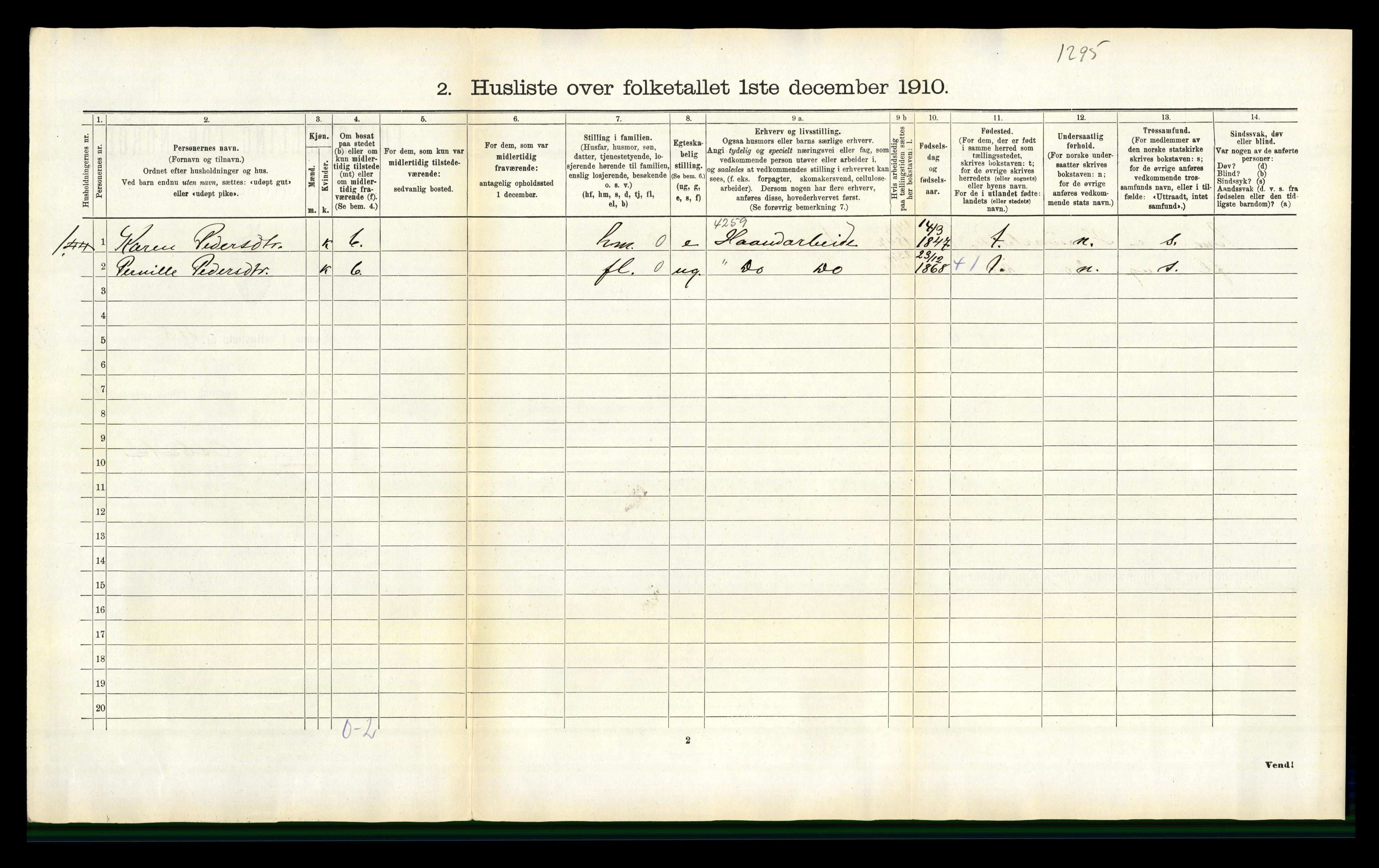 RA, 1910 census for Beiarn, 1910, p. 480