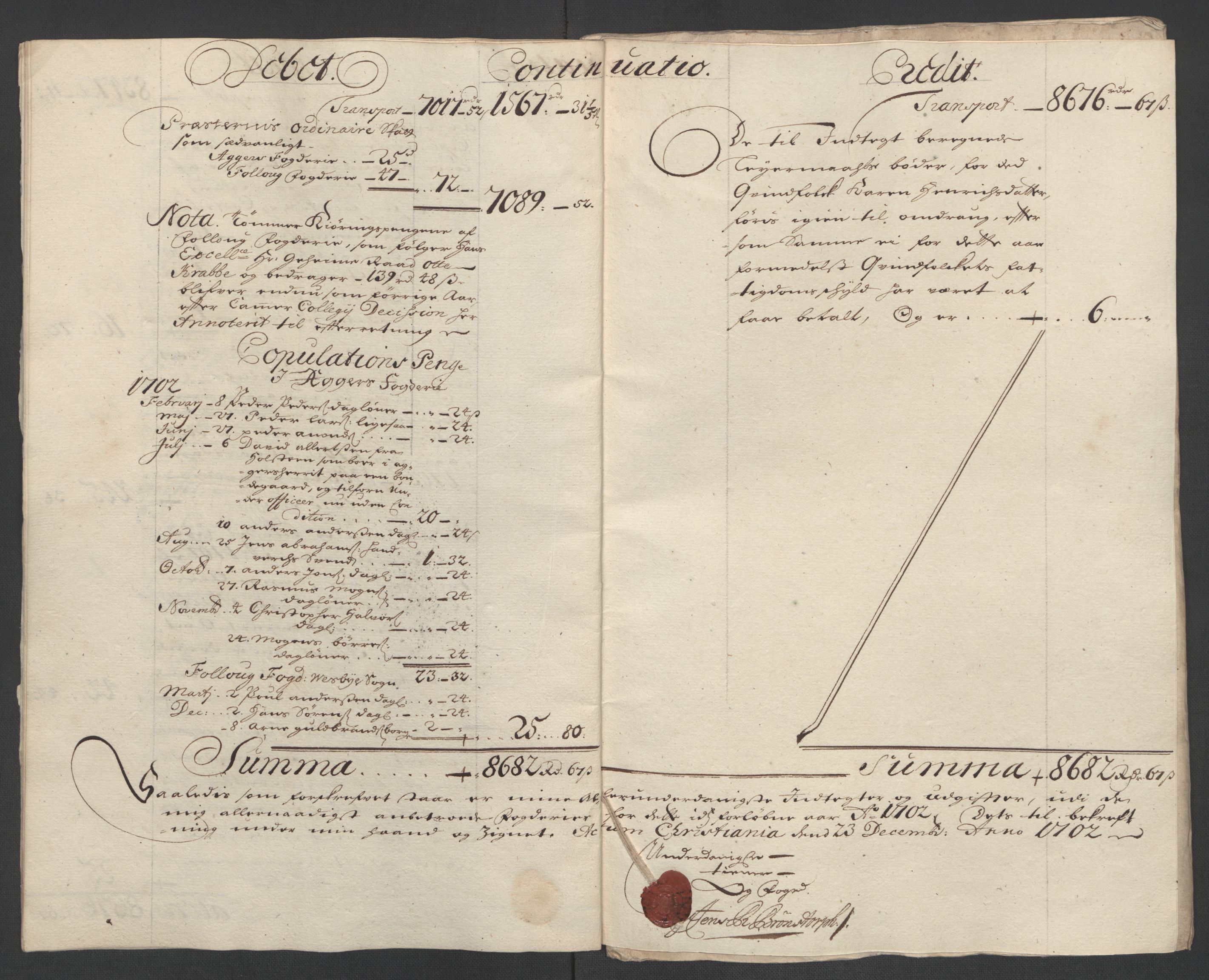 Rentekammeret inntil 1814, Reviderte regnskaper, Fogderegnskap, AV/RA-EA-4092/R10/L0444: Fogderegnskap Aker og Follo, 1701-1702, p. 217