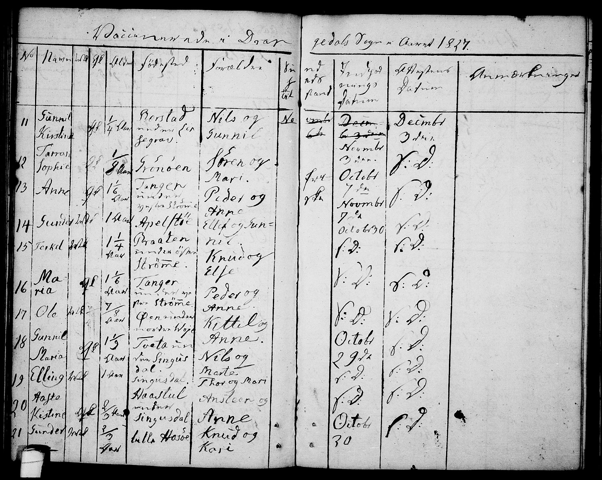 Drangedal kirkebøker, AV/SAKO-A-258/F/Fa/L0004: Parish register (official) no. 4, 1802-1814