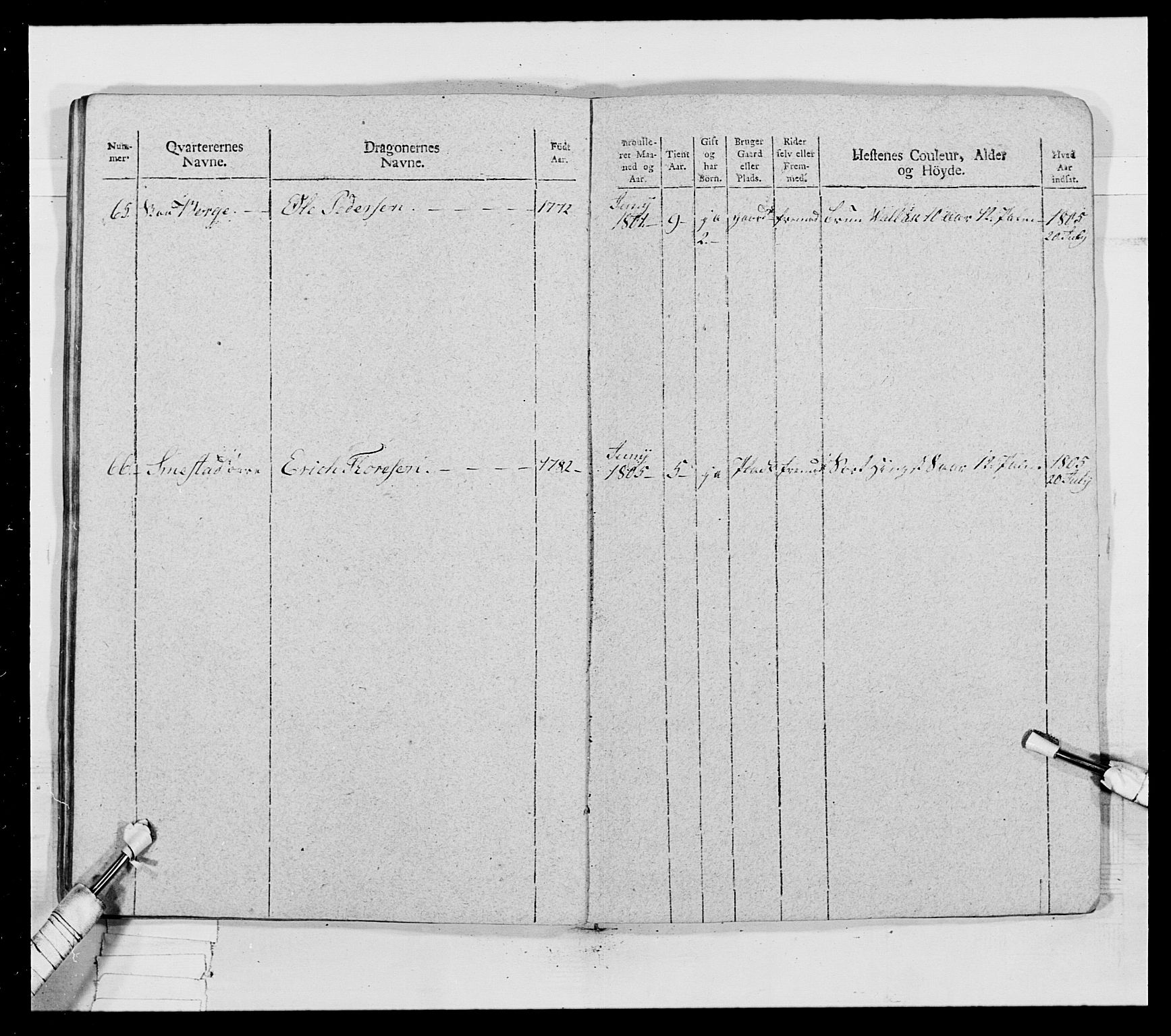 Generalitets- og kommissariatskollegiet, Det kongelige norske kommissariatskollegium, AV/RA-EA-5420/E/Eh/L0018: Opplandske dragonregiment, 1810-1811, p. 421