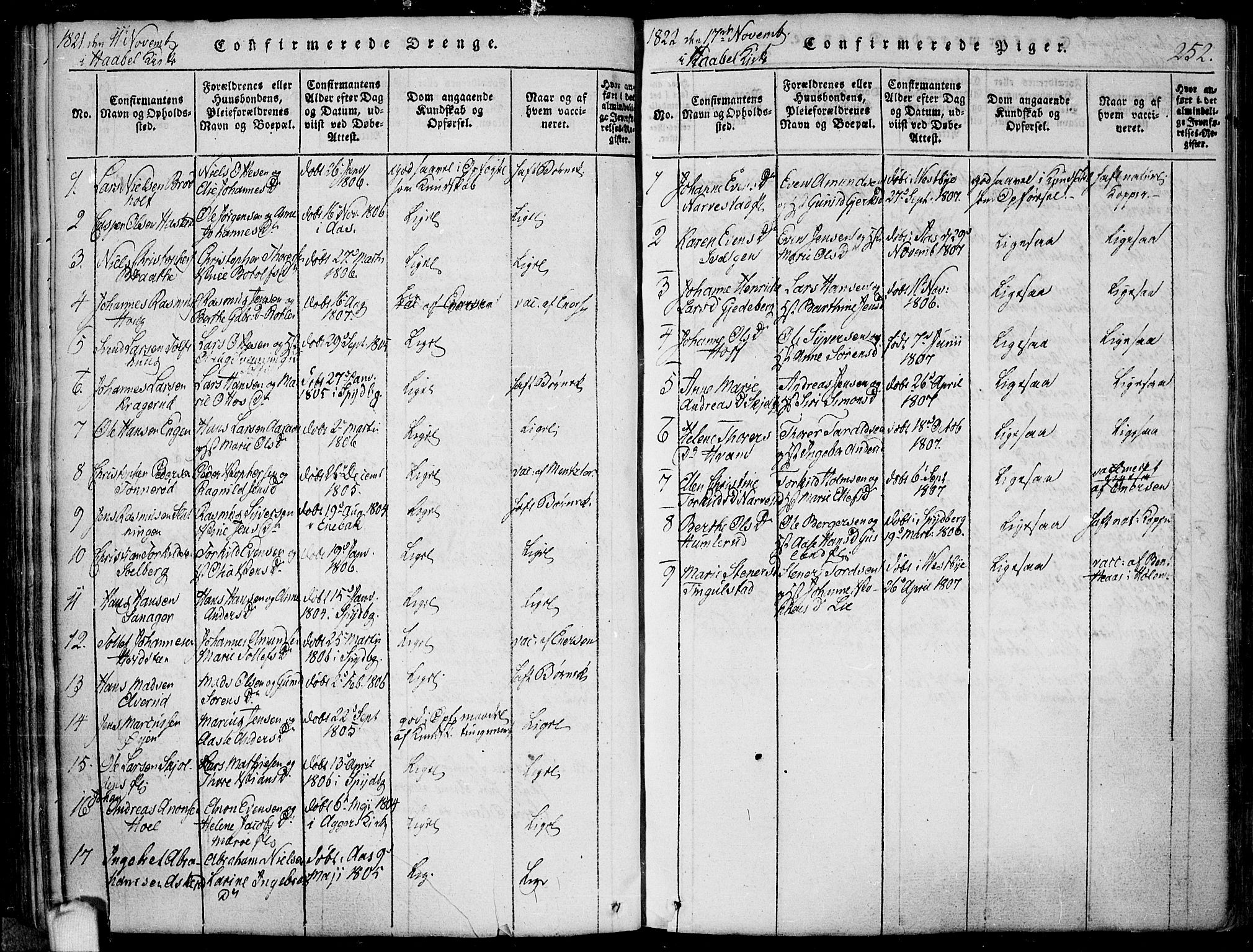 Hobøl prestekontor Kirkebøker, SAO/A-2002/F/Fa/L0002: Parish register (official) no. I 2, 1814-1841, p. 252