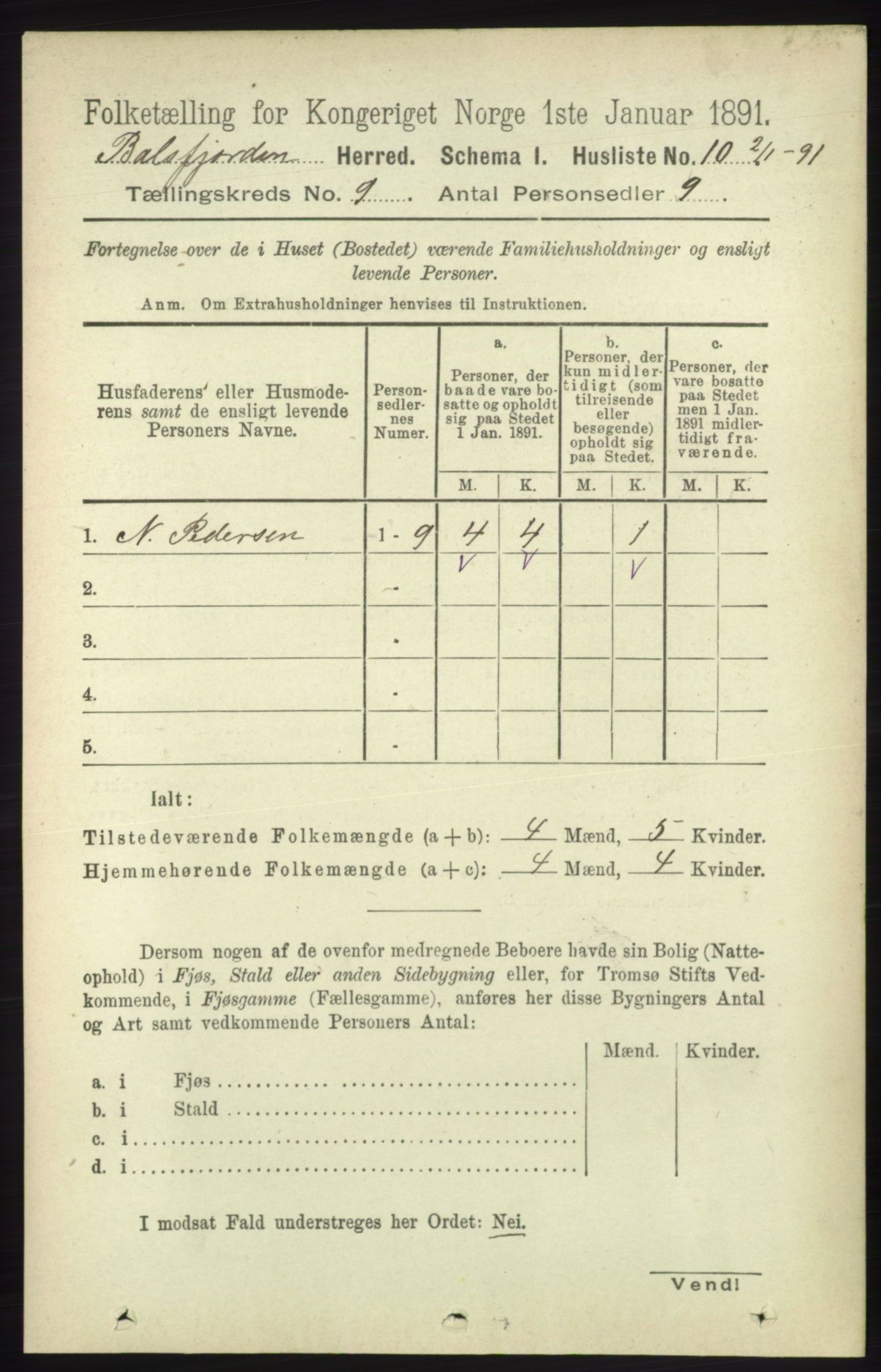 RA, 1891 census for 1933 Balsfjord, 1891, p. 3087