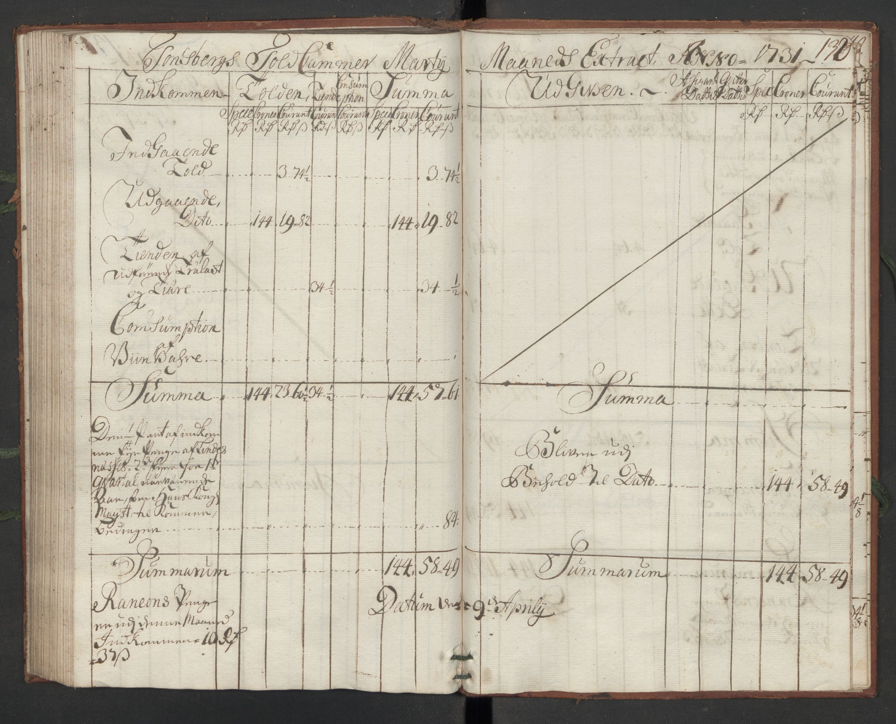 Generaltollkammeret, tollregnskaper, AV/RA-EA-5490/R10/L0011/0001: Tollregnskaper Tønsberg / Hovedtollbok, 1731, p. 131b-132a