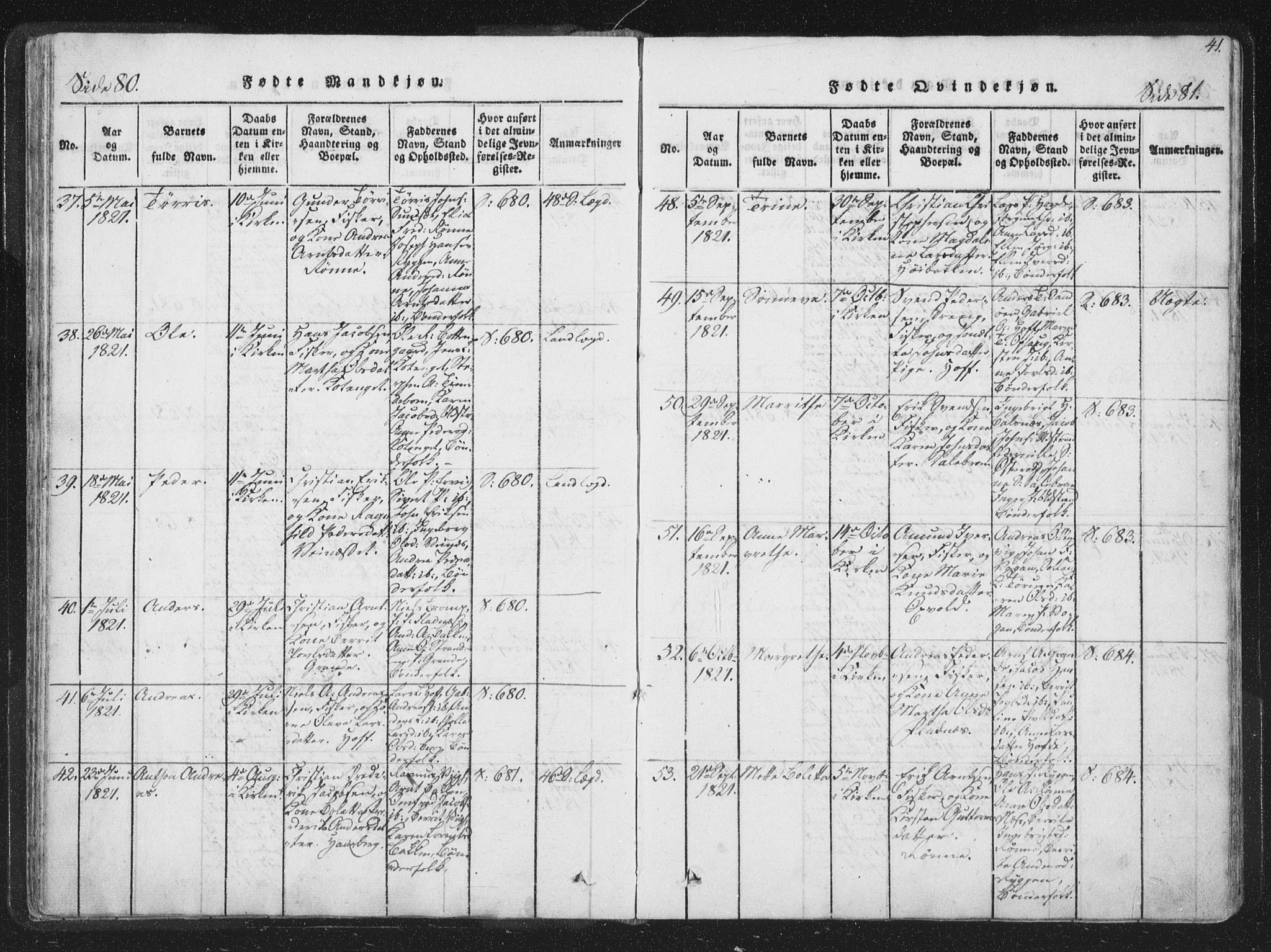 Ministerialprotokoller, klokkerbøker og fødselsregistre - Sør-Trøndelag, SAT/A-1456/659/L0734: Parish register (official) no. 659A04, 1818-1825, p. 80-81