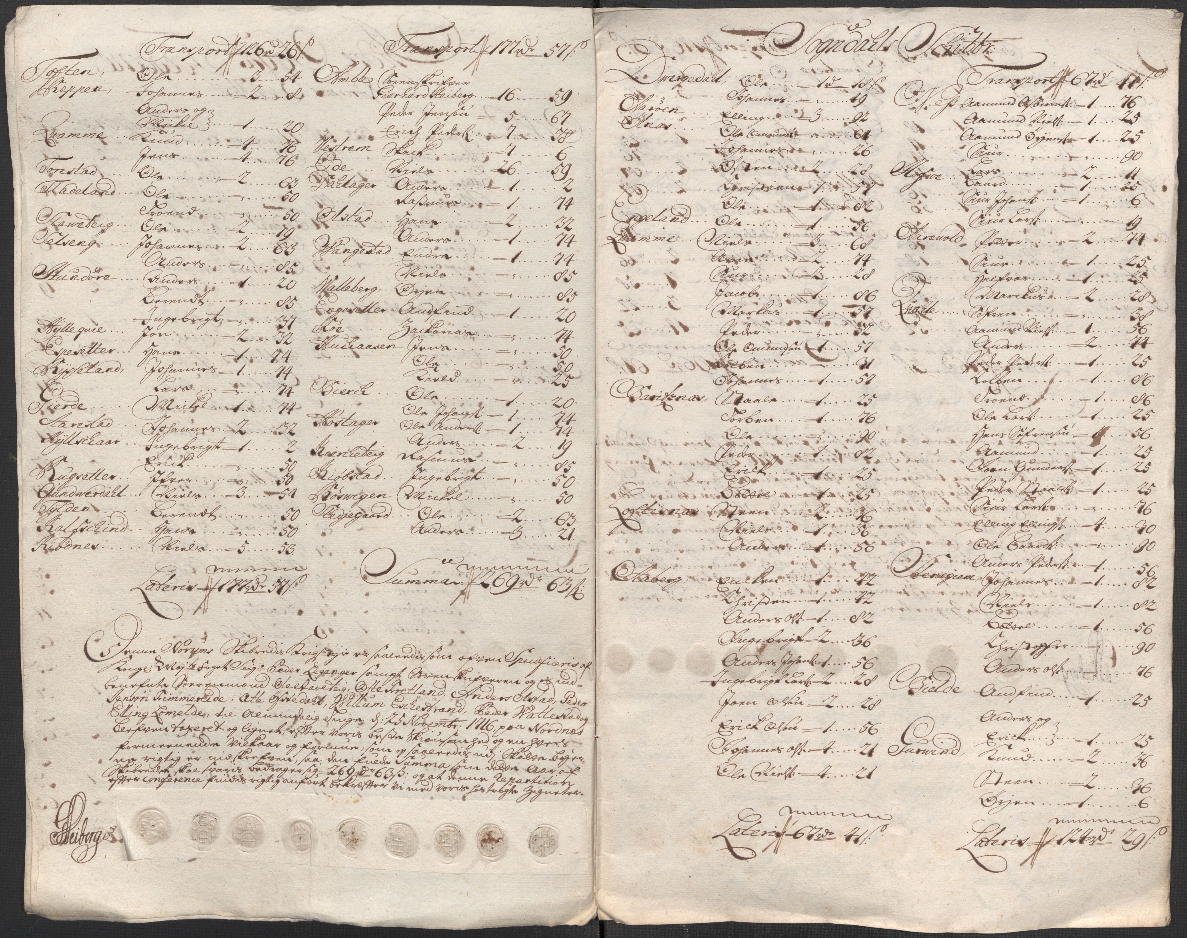 Rentekammeret inntil 1814, Reviderte regnskaper, Fogderegnskap, RA/EA-4092/R52/L3320: Fogderegnskap Sogn, 1715-1716, p. 443