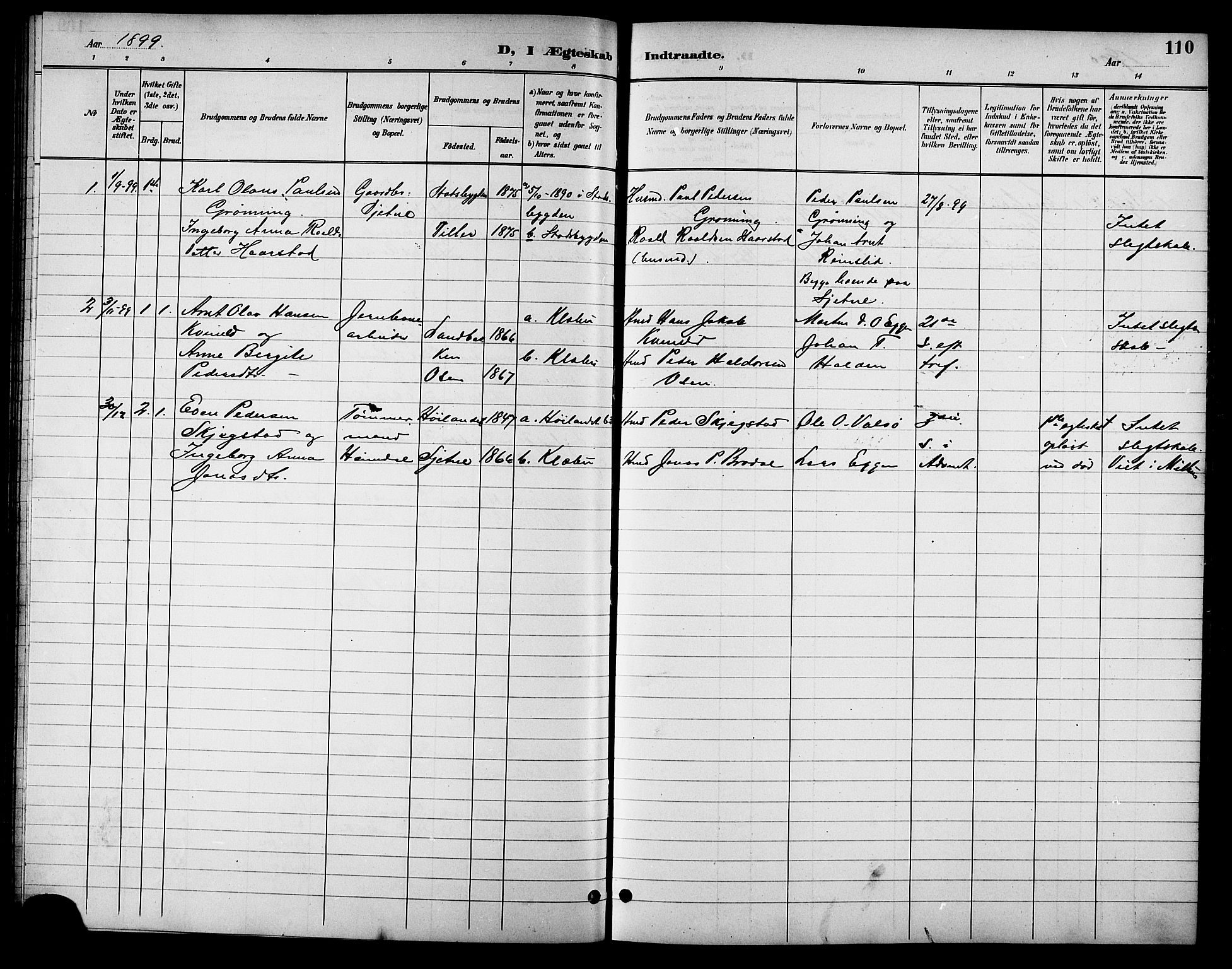 Ministerialprotokoller, klokkerbøker og fødselsregistre - Sør-Trøndelag, SAT/A-1456/621/L0460: Parish register (copy) no. 621C03, 1896-1914, p. 110