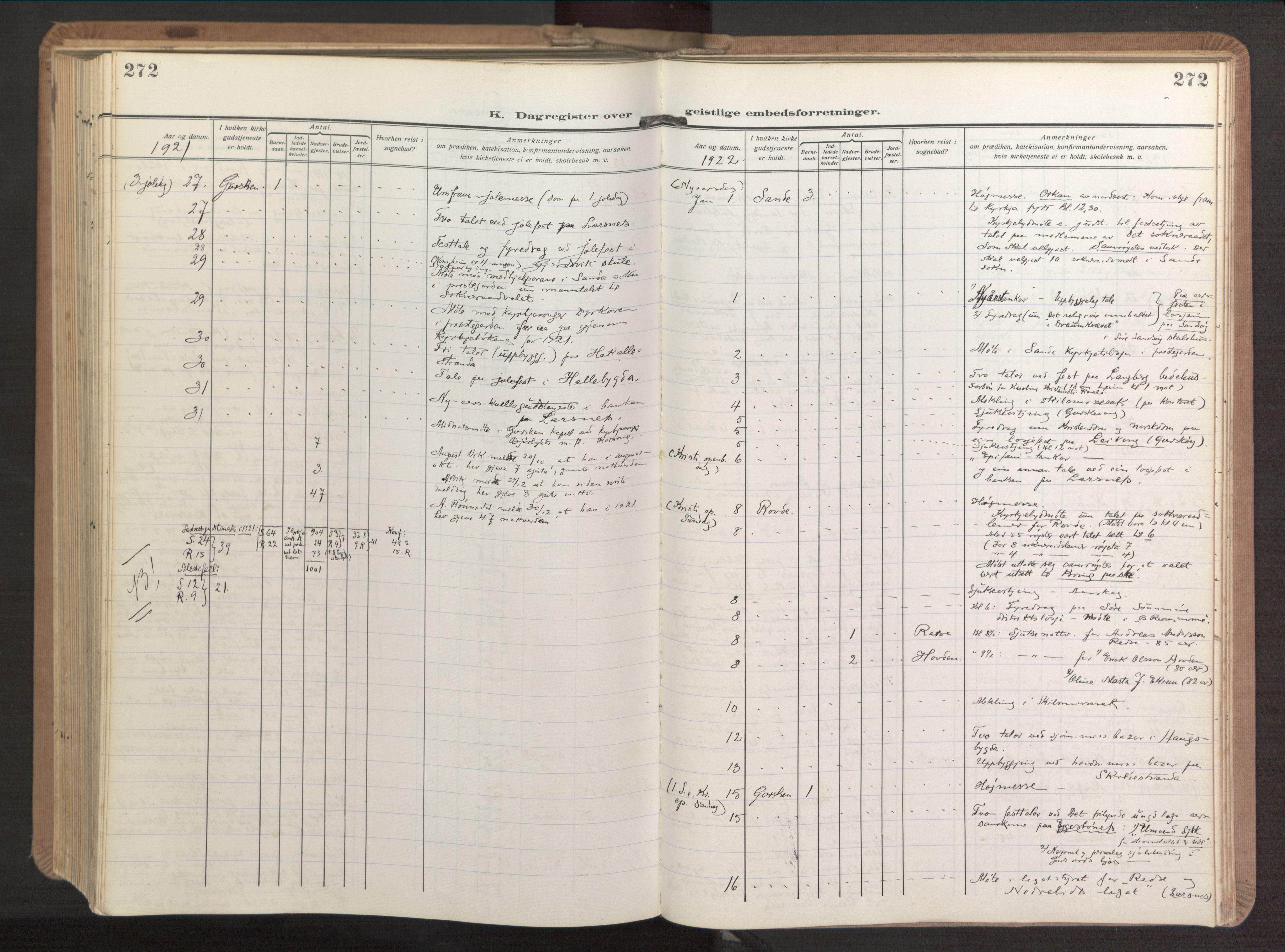 Ministerialprotokoller, klokkerbøker og fødselsregistre - Møre og Romsdal, AV/SAT-A-1454/503/L0044: Parish register (official) no. 503A12, 1918-1931, p. 272