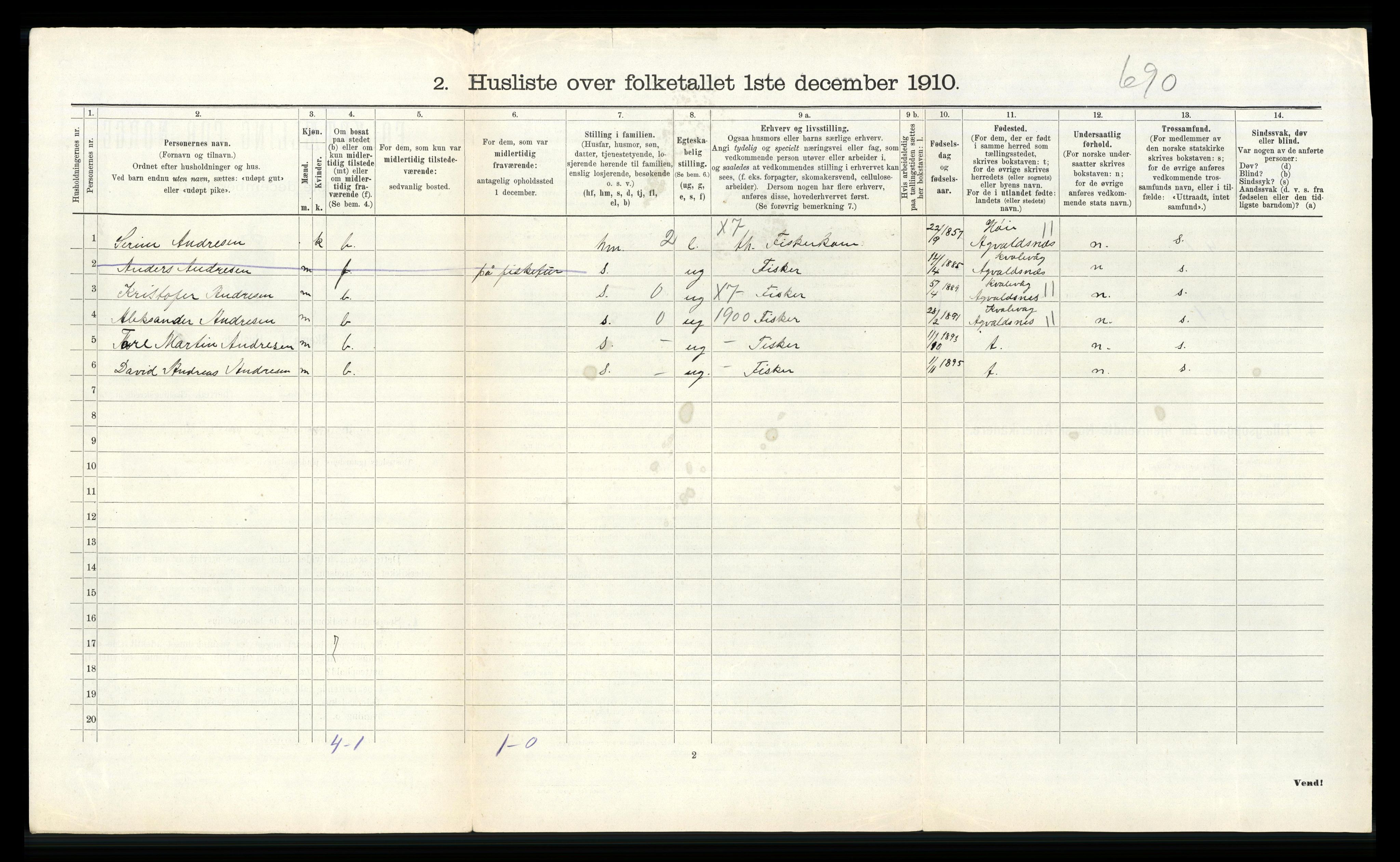 RA, 1910 census for Åkra, 1910, p. 279