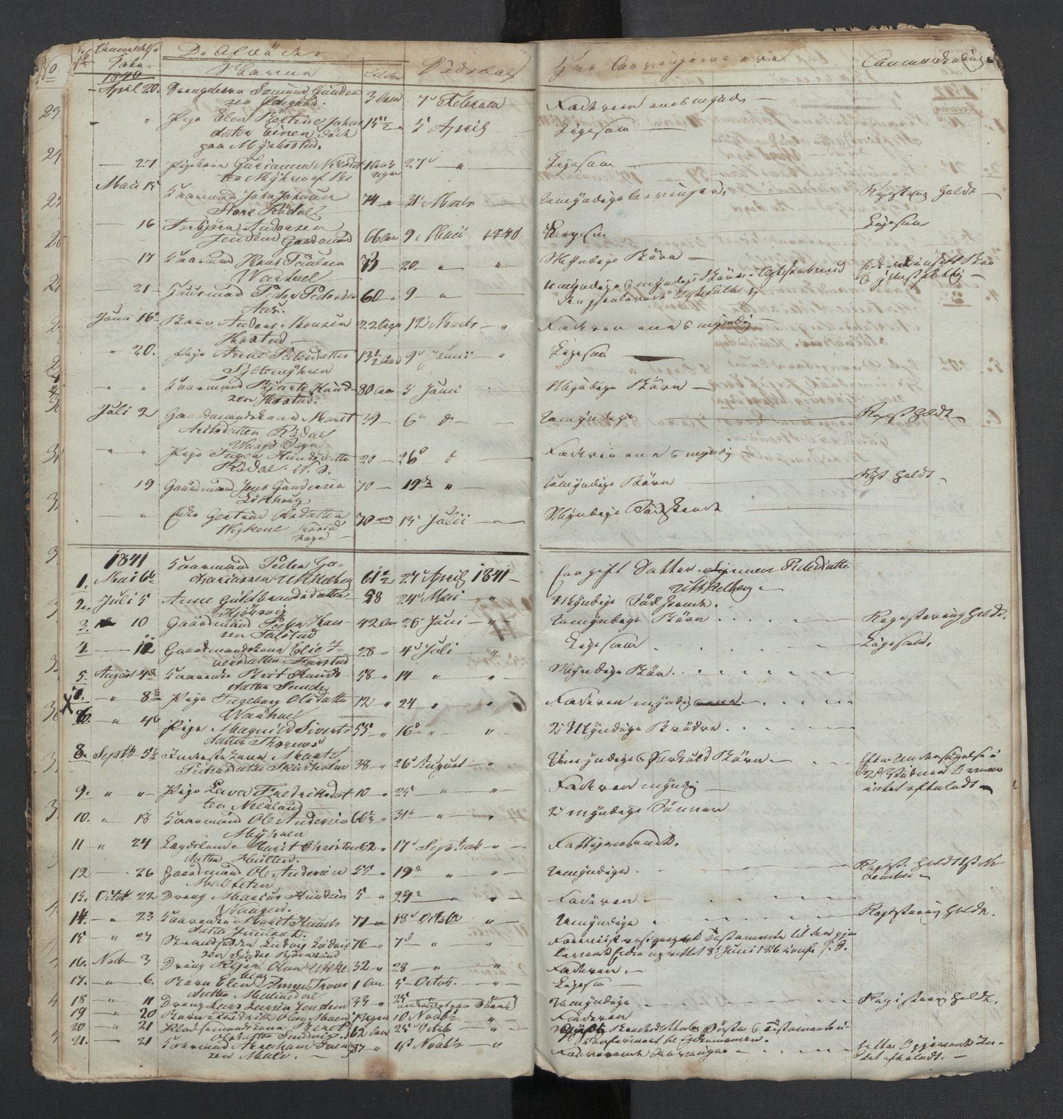 Fræna lensmannskontor, AV/SAT-A-1095/1/02/L0061: Dødsfortegnelser, 1836-1842
