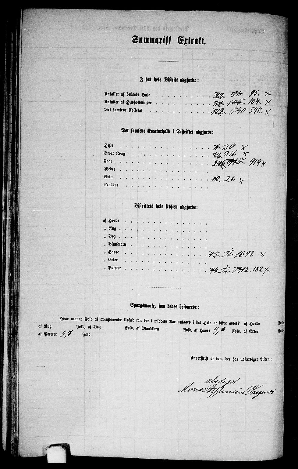 RA, 1865 census for Manger, 1865, p. 267